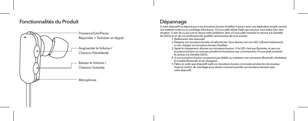 Augmenter le Volume / Chanson PrécédenteBaisser le Volume / Chanson SuivanteMicrophoneFonctionnalités du ProduitSi votre dispositif ne répond pas à vos écouteurs-bouton FreeRein il peut y avoir une explication simple comme une batterie morte ou un jumelage infructueux. S’il vous plaît utiliser l’aide qui suit pour vous aidez avec vitre situation. Si rien de ce qui suit ne résout votre problème, alors s’il vous plaît contacter le service à la clientèle de ZAGG et un de nos professionnels qualiﬁés sera heureux de vous assister.  1. Redémarrer vitre dispositif.  2. Éteignez vos écouteurs-bouton et rallumez-les. Vous devriez voir une LED s’allumer brièvement;       si non, charger vos écouteurs-bouton FreeRein.  3. Après le chargement, allumez vos écouteurs-bouton. Si la LED n’est pas illuminée, et que vos      écouteurs-bouton ne sont pas jumeler/ne fonctionne pas correctement, s’il vous plaît contacter       le service à la clientèle ZAGG.  4. Si vos écouteurs-bouton ne peuvent pas établir ou maintenir une connexion Bluetooth, réinitialiser       le module Bluetooth en les chargeant.  5. Faites en sorte que dispositif oubli vos écouteurs-bouton, et ensuite jumelez-les de nouveau.       Voyez la section de Jumelage pour réviser comment jumeler vos écouteurs-bouton avec       votre dispositif.DépannagePuissance/Lire/PauseRépondre + Terminer un Appel 