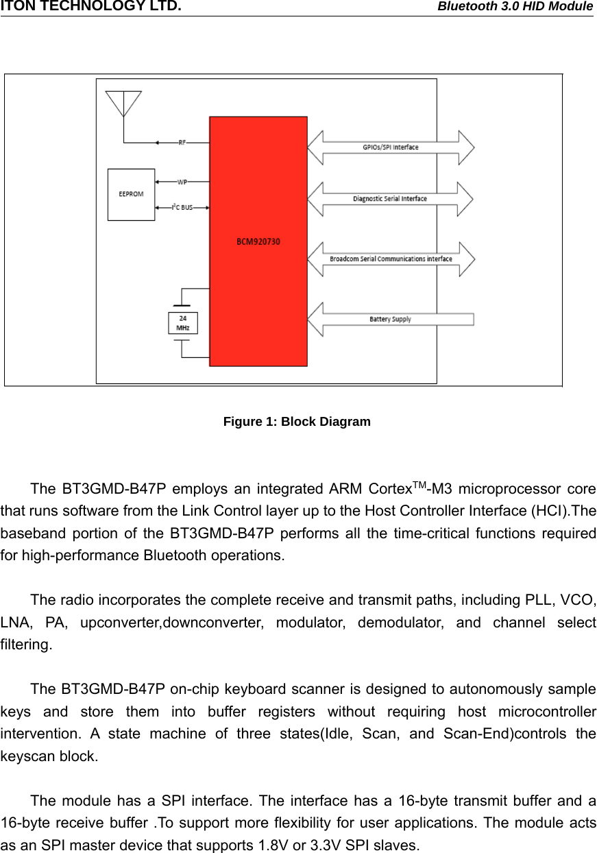 ITON TECHNOLOGY LTD. Bluetooth 3.0 HID ModuleFigure 1: Block DiagramThe BT3GMD-B47P employs an integrated ARM CortexTM-M3 microprocessor corethat runs software from the Link Control layer up to the Host Controller Interface (HCI).Thebaseband portion of the BT3GMD-B47P performs all the time-critical functions requiredfor high-performance Bluetooth operations.The radio incorporates the complete receive and transmit paths, including PLL, VCO,LNA, PA, upconverter,downconverter, modulator, demodulator, and channel selectfiltering.The BT3GMD-B47P on-chip keyboard scanner is designed to autonomously samplekeys and store them into buffer registers without requiring host microcontrollerintervention. A state machine of three states(Idle, Scan, and Scan-End)controls thekeyscan block.The module has a SPI interface. The interface has a 16-byte transmit buffer and a16-byte receive buffer .To support more flexibility for user applications. The module actsas an SPI master device that supports 1.8V or 3.3V SPI slaves.