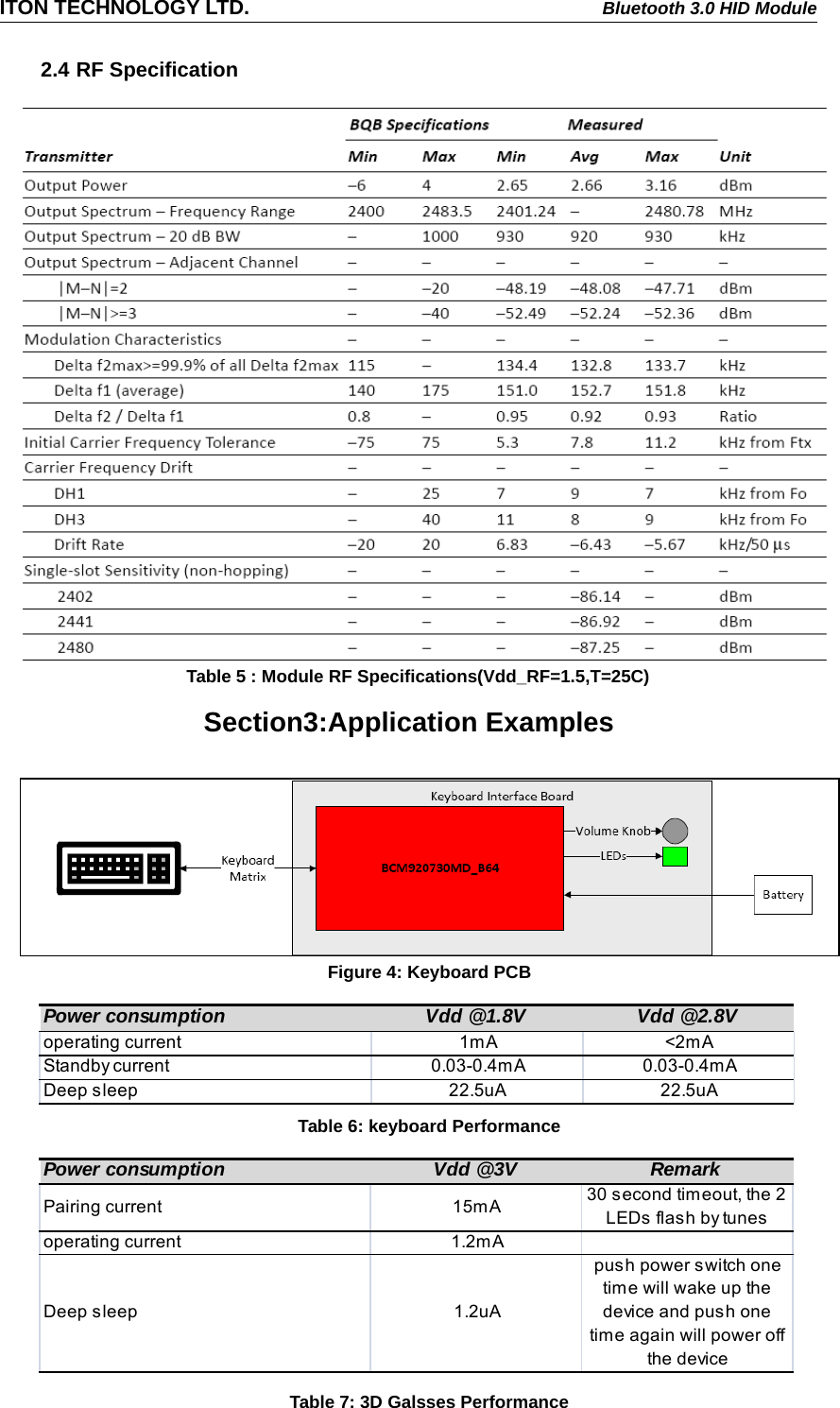 ITON TECHNOLOGY LTD. Bluetooth 3.0 HID Module2.4 RF SpecificationTable 5 : Module RF Specifications(Vdd_RF=1.5,T=25C)Section3:Application ExamplesFigure 4: Keyboard PCBTable 6: keyboard PerformanceTable 7: 3D Galsses PerformancePower consumption Vdd @1.8V Vdd @2.8Voperating current 1mA &lt;2mAStandby current 0.03-0.4mA 0.03-0.4mADeep sleep 22.5uA 22.5uAPower consumption Vdd @3V RemarkPairing current 15mA 30 second timeout, the 2LEDs flash by tunesoperating current 1.2mADeep sleep 1.2uApush power switch onetim e will wake up thedevice and push onetime again will power offthe device