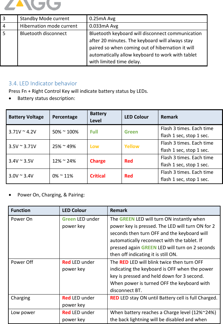                                     3.4. LED Indicator behavior Press Fn + Right Control Key will indicate battery status by LEDs.  Battery status description:  Battery Voltage Percentage Battery Level LED Colour Remark 3.71V ~ 4.2V 50% ~ 100% Full Green Flash 3 times. Each time flash 1 sec, stop 1 sec. 3.5V ~ 3.71V 25% ~ 49% Low Yellow Flash 3 times. Each time flash 1 sec, stop 1 sec. 3.4V ~ 3.5V 12% ~ 24% Charge Red Flash 3 times. Each time flash 1 sec, stop 1 sec. 3.0V ~ 3.4V 0% ~ 11% Critical Red Flash 3 times. Each time flash 1 sec, stop 1 sec.   Power On, Charging, &amp; Pairing:  Function LED Colour Remark Power On Green LED under power key The GREEN LED will turn ON instantly when power key is pressed. The LED will turn ON for 2 seconds then turn OFF and the keyboard will automatically reconnect with the tablet. If pressed again GREEN LED will turn on 2 seconds then off indicating it is still ON. Power Off Red LED under power key The RED LED will blink twice then turn OFF indicating the keyboard is OFF when the power key is pressed and held down for 3 second. When power is turned OFF the keyboard with disconnect BT. Charging Red LED under power key RED LED stay ON until Battery cell is full Charged.  Low power Red LED under power key When battery reaches a Charge level (12%~24%) the back lightning will be disabled and when 3 Standby Mode current 0.25mA Avg 4 Hibernation mode current 0.033mA Avg 5 Bluetooth disconnect Bluetooth keyboard will disconnect communication after 20 minutes. The keyboard will always stay paired so when coming out of hibernation it will automatically allow keyboard to work with tablet with limited time delay. 
