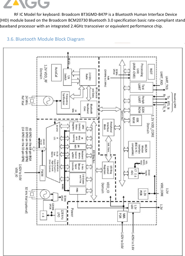       RF IC Model for keyboard: Broadcom BT3GMD-B47P is a Bluetooth Human Interface Device (HID) module based on the Broadcom BCM20730 Bluetooth 3.0 specification basic rate-compliant stand baseband processor with an integrated 2.4GHz transceiver or equivalent performance chip.   3.6. Bluetooth Module Block Diagram   