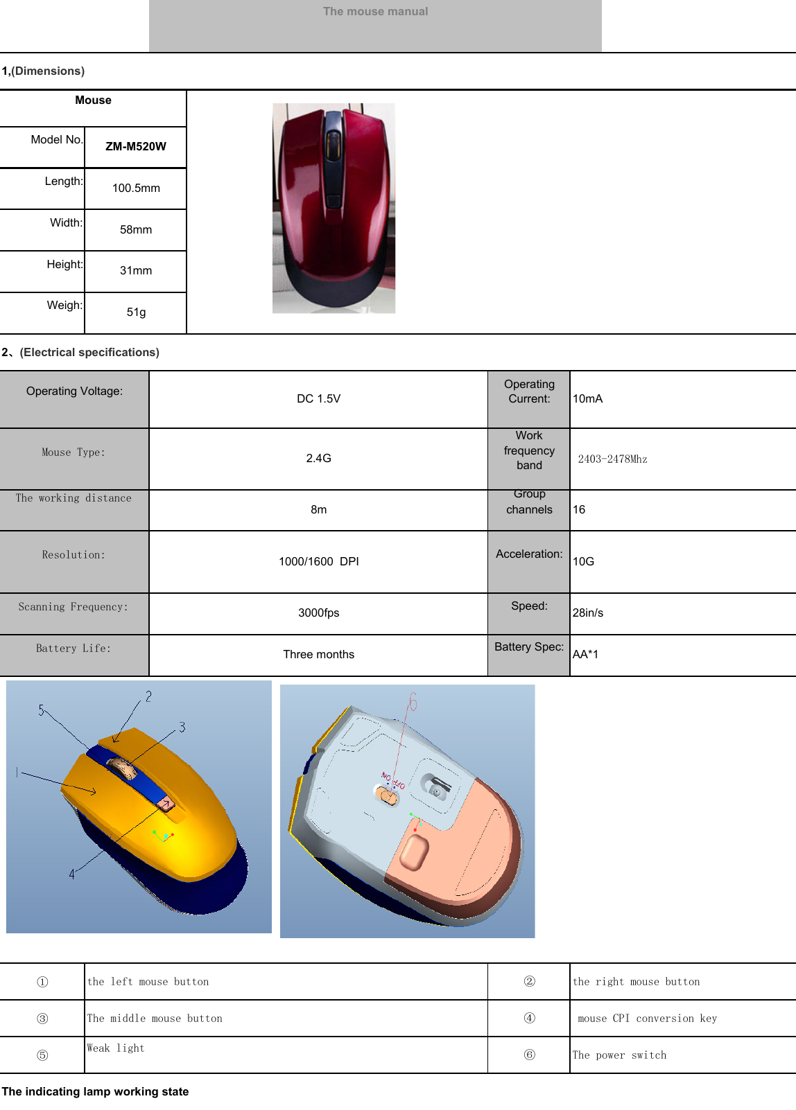 1,(Dimensions)Model No.Length:Width:Height:Weigh:2、  (Electrical specifications)①③⑤  The indicating lamp working stateAA*1Acceleration:Speed:Battery Spec:28in/sWorkfrequencyband  2403-2478MhzResolution: 1000/1600  DPI 10GThe working distance8mGroupchannels 16MouseThe mouse manual51g58mm31mmZM-M520W100.5mmOperating Voltage: DC 1.5VOperatingCurrent: 10mA3000fpsScanning Frequency:Battery Life:Mouse Type: 2.4G  Three monthsthe right mouse button   The middle mouse button  mouse CPI conversion key   The power switch②④⑥the left mouse buttonWeak light
