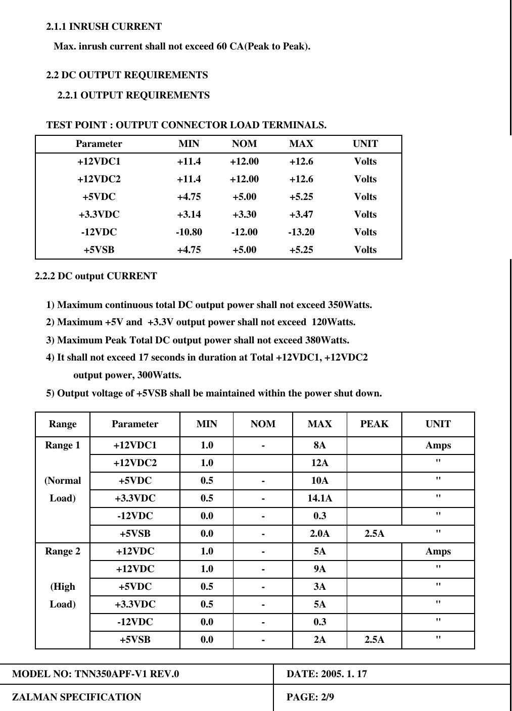 +3.3VDC "0.5"+12VDC+5VSB0.5+5VDC 3A1.0 - 9ADATE: 2005. 1. 17"2.5A2A-"2.5A2.0AAmps5A--"-1.00.00.0"0.3"-14.1A-"Range2) Maximum +5V and  +3.3V output power shall not exceed  120Watts.Parameter+12VDC1 8A-MAX4) It shall not exceed 17 seconds in duration at Total +12VDC1, +12VDC2output power, 300Watts."1.0 12A "+12.6 Volts+4.75-0.5+12VDC2+3.3VDC+5VSB1) Maximum continuous total DC output power shall not exceed 350Watts.+5.00 Volts+3.47UNITVolts-12VDC+4.75 +5.00+12.00+12VDC1+5VDCParameter+5.25 Volts-13.20+5.2510A1.0 Amps(High -5AZALMAN SPECIFICATION PAGE: 2/9+5VSB0.3-0.0-12VDC0.0MODEL NO: TNN350APF-V1 REV.0+3.3VDC+5VDC+12VDC(NormalLoad)Range 20.5Load)5) Output voltage of +5VSB shall be maintained within the power shut down.3) Maximum Peak Total DC output power shall not exceed 380Watts.2.2.2 DC output CURRENTNOMMIN PEAKRange 1UNITTEST POINT : OUTPUT CONNECTOR LOAD TERMINALS.MAXMIN NOMVolts2.1.1 INRUSH CURRENT   Max. inrush current shall not exceed 60 CA(Peak to Peak).2.2 DC OUTPUT REQUIREMENTS2.2.1 OUTPUT REQUIREMENTS-12.00-10.80+3.14+11.4-12VDC+3.30+12VDC2 +11.4 +12.00 +12.6 Volts