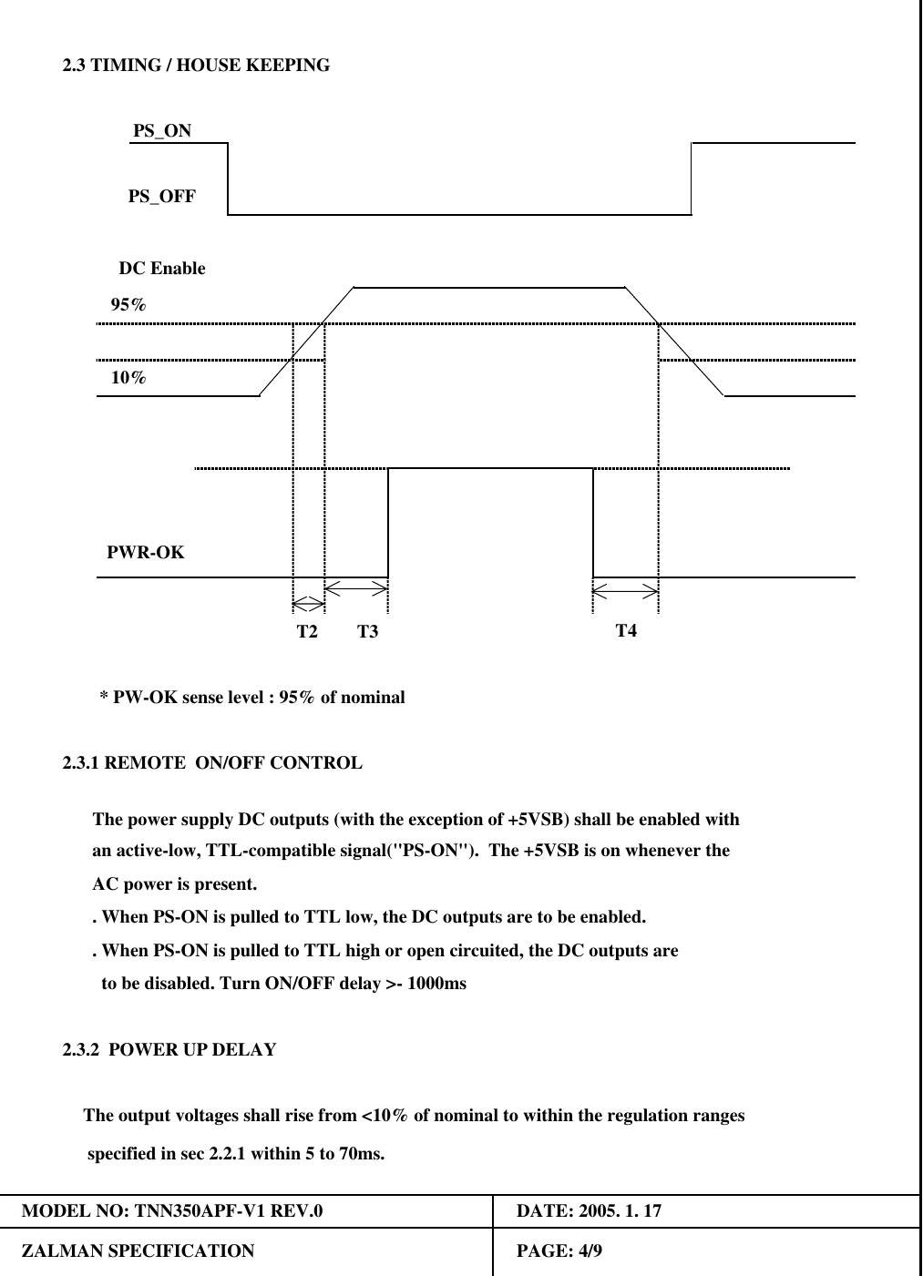 T2 T3ZALMAN SPECIFICATION PAGE: 4/9MODEL NO: TNN350APF-V1 REV.0PS_ONPS_OFF* PW-OK sense level : 95% of nominal2.3.1 REMOTE  ON/OFF CONTROLDATE: 2005. 1. 172.3.2  POWER UP DELAY  . When PS-ON is pulled to TTL low, the DC outputs are to be enabled.  . When PS-ON is pulled to TTL high or open circuited, the DC outputs are    to be disabled. Turn ON/OFF delay >- 1000ms  The power supply DC outputs (with the exception of +5VSB) shall be enabled with  AC power is present.  an active-low, TTL-compatible signal("PS-ON").  The +5VSB is on whenever theDC Enable95%10%T42.3 TIMING / HOUSE KEEPINGPWR-OKThe output voltages shall rise from <10% of nominal to within the regulation ranges specified in sec 2.2.1 within 5 to 70ms.