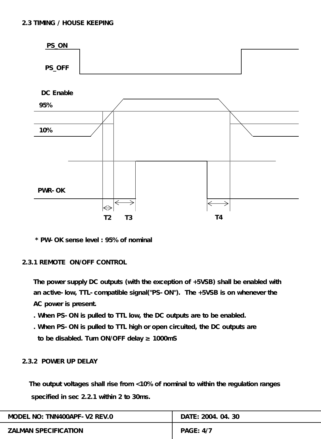 T2 T3ZALMAN SPECIFICATION* PW-OK sense level : 95% of nominal2.3.1 REMOTE  ON/OFF CONTROLPAGE: 4/7MODEL NO: TNN400APF-V2 REV.0 DATE: 2004. 04. 302.3.2  POWER UP DELAYPS_ONPS_OFF  an active-low, TTL-compatible signal("PS-ON").  The +5VSB is on whenever the  AC power is present.DC Enable95%10%T4  . When PS-ON is pulled to TTL low, the DC outputs are to be enabled.  . When PS-ON is pulled to TTL high or open circuited, the DC outputs are    to be disabled. Turn ON/OFF delay &ge; 1000mS  The power supply DC outputs (with the exception of +5VSB) shall be enabled withPWR-OK2.3 TIMING / HOUSE KEEPINGThe output voltages shall rise from <10% of nominal to within the regulation ranges specified in sec 2.2.1 within 2 to 30ms.