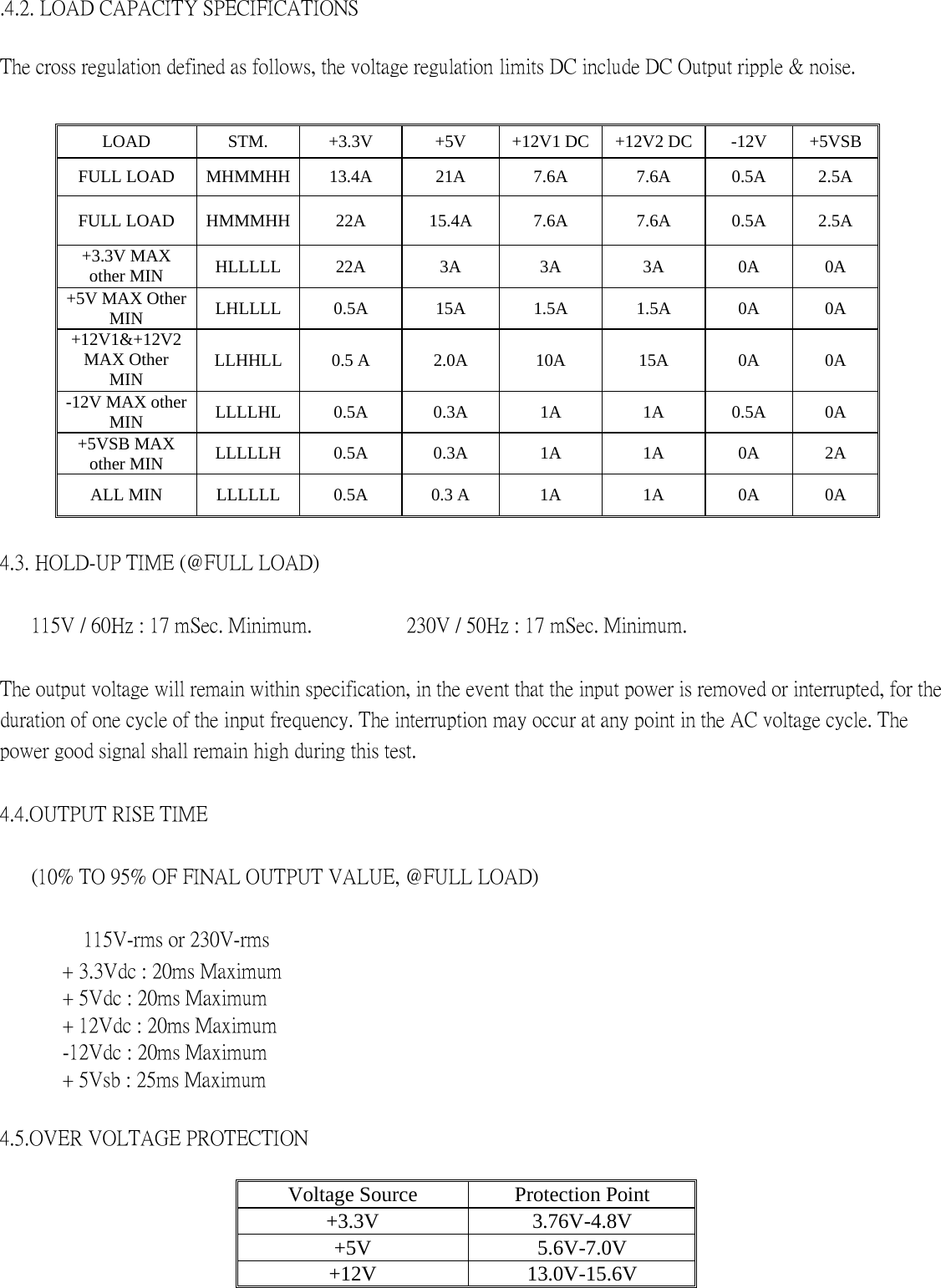 .4.2. LOAD CAPACITY SPECIFICATIONS    The cross regulation defined as follows, the voltage regulation limits DC include DC Output ripple &amp; noise.   LOAD   STM.   +3.3V   +5V   +12V1 DC  +12V2 DC    -12V    +5VSB FULL LOAD   MHMMHH  13.4A   21A   7.6A  7.6A  0.5A   2.5A  FULL LOAD   HMMMHH  22A   15.4A   7.6A  7.6A  0.5A   2.5A  +3.3V MAX other MIN    HLLLLL   22A   3A   3A   3A   0A   0A  +5V MAX Other MIN   LHLLLL   0.5A   15A   1.5A   1.5A   0A   0A  +12V1&amp;+12V2 MAX Other MIN   LLHHLL   0.5 A   2.0A   10A   15A   0A   0A  -12V MAX other MIN   LLLLHL   0.5A   0.3A   1A   1A   0.5A   0A  +5VSB MAX other MIN    LLLLLH   0.5A   0.3A   1A   1A   0A   2A  ALL MIN   LLLLLL   0.5A   0.3 A   1A   1A   0A   0A   4.3. HOLD-UP TIME (@FULL LOAD)   115V / 60Hz : 17 mSec. Minimum.           230V / 50Hz : 17 mSec. Minimum.   The output voltage will remain within specification, in the event that the input power is removed or interrupted, for the duration of one cycle of the input frequency. The interruption may occur at any point in the AC voltage cycle. The power good signal shall remain high during this test.   4.4.OUTPUT RISE TIME   (10% TO 95% OF FINAL OUTPUT VALUE, @FULL LOAD)       115V-rms or 230V-rms        + 3.3Vdc : 20ms Maximum    + 5Vdc : 20ms Maximum  + 12Vdc : 20ms Maximum  -12Vdc : 20ms Maximum  + 5Vsb : 25ms Maximum    4.5.OVER VOLTAGE PROTECTION    Voltage Source    Protection Point   +3.3V   3.76V-4.8V  +5V   5.6V-7.0V  +12V   13.0V-15.6V    