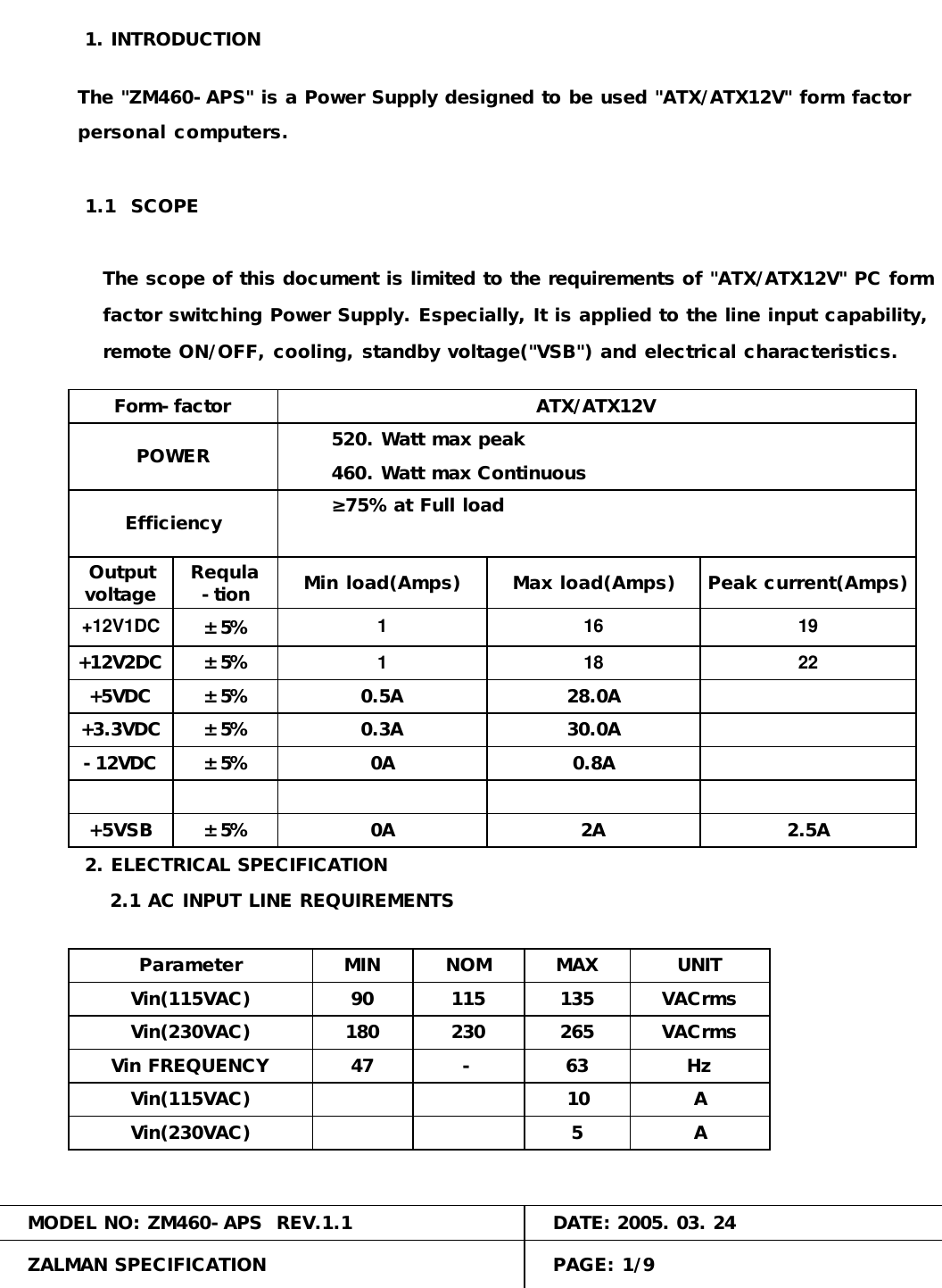 22ZALMAN SPECIFICATIONfactor switching Power Supply. Especially, It is applied to the line input capability, 2.1 AC INPUT LINE REQUIREMENTS+3.3VDC-12VDC+5VSB&plusmn;5%Efficiency460. Watt max ContinuousForm-factor 1. INTRODUCTIONThe "ZM460-APS" is a Power Supply designed to be used "ATX/ATX12V" form factorThe scope of this document is limited to the requirements of "ATX/ATX12V" PC form&plusmn;5%&plusmn;5%MODEL NO: ZM460-APS  REV.1.1POWERVin FREQUENCYMINVin(230VAC)Vin(115VAC)NOM5 2. ELECTRICAL SPECIFICATIONVin(230VAC)9018047Vin(115VAC)ParameterVACrmsVACrmsAAHzUNIT115230MAXPAGE: 1/9Outputvoltage Requla-tion+12V2DC+5VDC&plusmn;5%&plusmn;5%+12V1DC &plusmn;5%2.5AMin load(Amps)30.0A0.8A2AMax load(Amps)1828.0A0APeak current(Amps)&ge;75% at Full load1 16 190Apersonal computers. 1.1  SCOPEDATE: 2005. 03. 2410.5A0.3AATX/ATX12V520. Watt max peakremote ON/OFF, cooling, standby voltage("VSB") and electrical characteristics.-1352656310