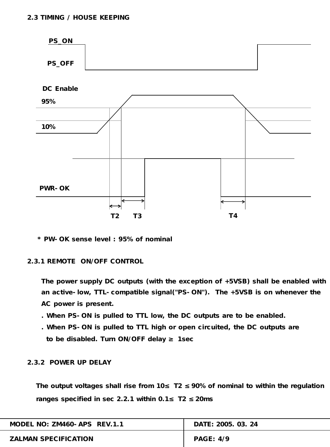 T2 T3* PW-OK sense level : 95% of nominal2.3.1 REMOTE  ON/OFF CONTROLPAGE: 4/9MODEL NO: ZM460-APS  REV.1.1 DATE: 2005. 03. 24ZALMAN SPECIFICATION95%2.3.2  POWER UP DELAYPS_ONDC Enable  an active-low, TTL-compatible signal("PS-ON").  The +5VSB is on whenever the  AC power is present.PS_OFF  . When PS-ON is pulled to TTL high or open circuited, the DC outputs are    to be disabled. Turn ON/OFF delay &ge; 1sec  The power supply DC outputs (with the exception of +5VSB) shall be enabled with  . When PS-ON is pulled to TTL low, the DC outputs are to be enabled.10%T4PWR-OK2.3 TIMING / HOUSE KEEPINGThe output voltages shall rise from 10&le; T2 &le;90% of nominal to within the regulationranges specified in sec 2.2.1 within 0.1&le; T2 &le;20ms
