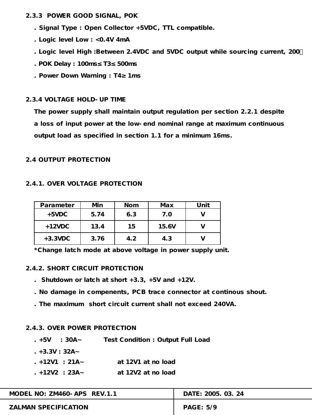 UnitMin. Logic level Low : <0.4V 4mA. POK Delay : 100ms&le;T3&le;500ms2.3.4 VOLTAGE HOLD-UP TIMEThe power supply shall maintain output regulation per section 2.2.1 despiteParameter Maxa loss of input power at the low-end nominal range at maximum continuous7.0. Power Down Warning : T4&ge;1ms2.4 OUTPUT PROTECTION2.4.1. OVER VOLTAGE PROTECTIONNom15.6VV+5VDC 5.74 6.3+12VDC 15. +12V2  : 23A~              at 12V2 at no loadZALMAN SPECIFICATIONMODEL NO: ZM460-APS  REV.1.1+3.3VDC 3.7613.44.2 4.3DATE: 2005. 03. 24. +5V    : 30A~         Test Condition : Output Full Load. +3.3V : 32A~. +12V1  : 21A~              at 12V1 at no loadPAGE: 5/9V. Signal Type : Open Collector +5VDC, TTL compatible.*Change latch mode at above voltage in power supply unit.2.4.2. SHORT CIRCUIT PROTECTION.  Shutdown or latch at short +3.3, +5V and +12V.. No damage in compenents, PCB trace connector at continous shout.. The maximum  short circuit current shall not exceed 240VA.2.4.3. OVER POWER PROTECTIONVoutput load as specified in section 1.1 for a minimum 16ms.2.3.3  POWER GOOD SIGNAL, POK. Logic level High :Between 2.4VDC and 5VDC output while sourcing current, 200㎂