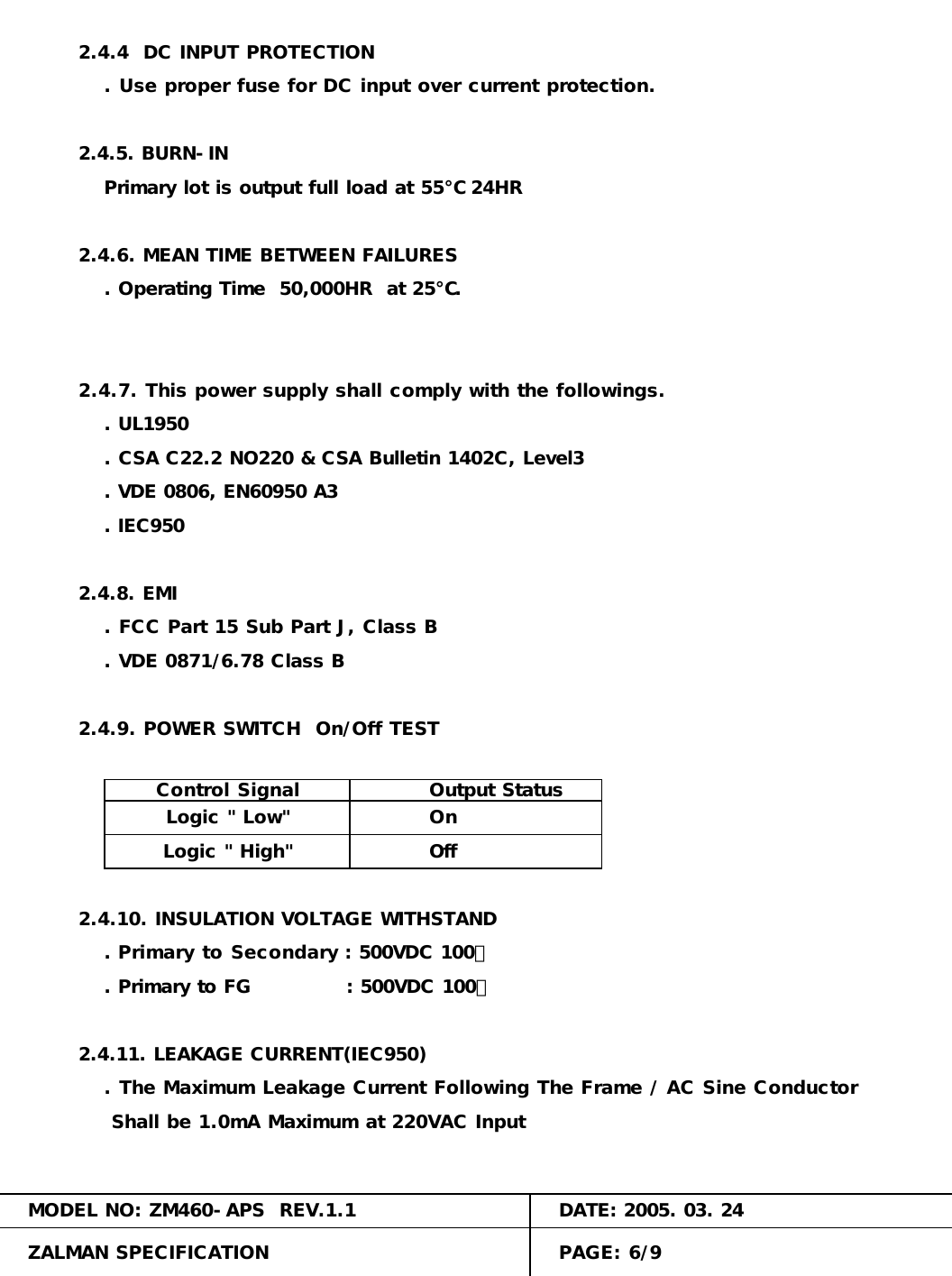 2.4.7. This power supply shall comply with the followings.2.4.5. BURN-INPrimary lot is output full load at 55℃ 24HR. Primary to Secondary : 500VDC 100㏁. Primary to FG             : 500VDC 100㏁On2.4.10. INSULATION VOLTAGE WITHSTAND. CSA C22.2 NO220 &amp; CSA Bulletin 1402C, Level3Control SignalLogic " Low" Output Status2.4.11. LEAKAGE CURRENT(IEC950). The Maximum Leakage Current Following The Frame / AC Sine ConductorPAGE: 6/9MODEL NO: ZM460-APS  REV.1.1ZALMAN SPECIFICATION Shall be 1.0mA Maximum at 220VAC Input2.4.6. MEAN TIME BETWEEN FAILURES. Operating Time  50,000HR  at 25℃.OffLogic " High"DATE: 2005. 03. 242.4.9. POWER SWITCH  On/Off TEST. VDE 0871/6.78 Class B. IEC950. UL1950. VDE 0806, EN60950 A3. Use proper fuse for DC input over current protection.2.4.4  DC INPUT PROTECTION. FCC Part 15 Sub Part J, Class B2.4.8. EMI