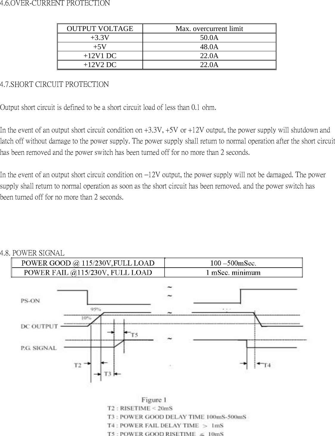 4.6.OVER-CURRENT PROTECTION OUTPUT VOLTAGE    Max. overcurrent limit   +3.3V   50.0A  +5V   48.0A  +12V1 DC    22.0A   +12V2 DC    22.0A    4.7.SHORT CIRCUIT PROTECTION   Output short circuit is defined to be a short circuit load of less than 0.1 ohm.   In the event of an output short circuit condition on +3.3V, +5V or +12V output, the power supply will shutdown and latch off without damage to the power supply. The power supply shall return to normal operation after the short circuit has been removed and the power switch has been turned off for no more than 2 seconds.   In the event of an output short circuit condition on &ndash;12V output, the power supply will not be damaged. The power supply shall return to normal operation as soon as the short circuit has been removed. and the power switch has been turned off for no more than 2 seconds.   4.8. POWER SIGNAL  