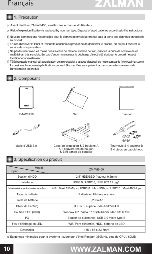 10 WWW.ZALMAN.COM1. Pr&eacute;caution※ Avant d&rsquo;utilliser ZM-WE450, veuillez lire le manuel d&rsquo;utilisateur※ Risk of explosion if battery is replaced by incorrect type. Dispose of used batteries according to the instructions.1) Nous ne sommes pas responsable pour le dommage physique&bull;mental d&ucirc; &agrave; la perte des donn&eacute;es enregistr&eacute;s     au produit.2) En cas d&rsquo;enlever le label et l&rsquo;&eacute;tiquette attach&eacute;s au produit ou de d&eacute;monter le produit, on ne peut assurer le     service de compensation.3) Ne pas toucher avec les mains nues la case de mat&eacute;riel externe de Wi, quisque la puce de contr&ocirc;le de ce      mat&eacute;riel est tr&egrave;s sensible. En cas d&rsquo;endommange par la d&eacute;charge d&rsquo;&eacute;lectricit&eacute; statique, le produit ne peut      fonctionner normalement.4) T&eacute;l&eacute;chargez le manuel et l&rsquo;actualisation de micrologiciel &agrave; la page d&rsquo;accueil de notre companie (www.zalman.com).      Le design et les normes/sp&eacute;cications peuvent &ecirc;tre modi&eacute;s sans pr&eacute;venir au consommateur en raison de      l&rsquo;am&eacute;lioration du produit.Case de protection &amp; 2 boulons A &amp; 2 couvertures de boulon&amp; EMI bande de bouclierc&acirc;ble d&rsquo;USB 3.0 Tournevis &amp; 4 boulons B&amp; 4 pieds en caoutchoucmanuelQuick Guide2. Composant3. Sp&eacute;cication du produit※ Exigences minimales pour le syst&egrave;me : sup&eacute;rieur d&rsquo;Intel Pentium 350MHz, plus de CPU / 60MBModelSp&eacute;c. ZM-WE450Soutien d&rsquo;HDD 2.5" HDD/SSD (hauteur 9.5mm)Interface USB3.0 / USB2.0, IEEE 802.11 b/g/nVitesse de transmission desdonn&eacute;es Wi : Maxi 150Mbps / USB3.0 : Maxi 5Gbps / USB2.0 : Maxi 480MbpsType de batterie Batterie en lithium-polym&egrave;reTaille de batterie5,200mAhClient d&rsquo;OS (Wi)IOS 5.0, sup&eacute;rieur de Android 4.0Soutien d&rsquo;OS (USB)Window XP / Vista / 7 / 8(32/64bit), Mac OS X 10xI/OBouton de puissance, USB 3.0 micro type BFeu d&rsquo;achage en LEDWi, Pont d&rsquo;internet, HDD, batterie de LEDDimension135 x 88 x 23.7mmSacZM-WE450Fran&ccedil;ais