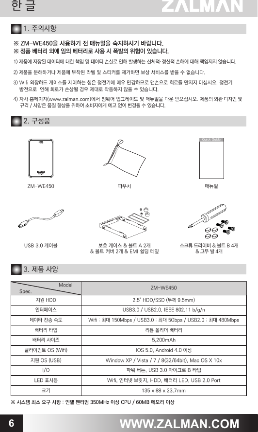 6WWW.ZALMAN.COM1. 주의사항※ ZM-WE450을 사용하기 전 매뉴얼을 숙지하시기 바랍니다.※ 정품 베터리 외에 임의 베터리로 사용 시 폭발의 위험이 있습니다. 1) 제품에 저장된 데이터에 대한 책임 및 데이터 손실로 인해 발생하는 신체적&middot;정신적 손해에 대해 책임지지 않습니다.2) 제품을 분해하거나 제품에 부착된 라벨 및 스티커를 제거하면 보상 서비스를 받을 수 없습니다. 3) Wifi 외장하드 케이스를 제어하는 칩은 정전기에 매우 민감하므로 맨손으로 회로를 만지지 마십시오. 정전기    방전으로  인해 회로가 손상될 경우 제대로 작동하지 않을 수 있습니다.4) 자사 홈페이지(www.zalman.com)에서 펌웨어 업그레이드 및 매뉴얼을 다운 받으십시오. 제품의 외관 디자인 및     규격 / 사양은 품질 향상을 위하여 소비자에게 예고 없이 변경될 수 있습니다.보호 케이스 &amp; 볼트 A 2개&amp; 볼트 커버 2개 &amp; EMI 쉴딩 테잎USB 3.0 케이블 스크류 드라이버 &amp; 볼트 B 4개&amp; 고무 발 4개매뉴얼Quick Guide2. 구성품3. 제품 사양※ 시스템 최소 요구 사항 : 인텔 펜티엄 350MHz 이상 CPU / 60MB 메모리 이상ModelSpec. ZM-WE450지원 HDD 2.5" HDD/SSD (두께 9.5mm)인터페이스 USB3.0 / USB2.0, IEEE 802.11 b/g/n 데이타 전송 속도 Wifi : 최대 150Mbps / USB3.0 : 최대 5Gbps / USB2.0 : 최대 480Mbps 배터리 타입 리튬 폴리머 배터리배터리 사이즈5,200mAh클라이언트 OS (Wifi)IOS 5.0, Android 4.0 이상지원 OS (USB)Window XP / Vista / 7 / 8(32/64bit), Mac OS X 10xI/O파워 버튼, USB 3.0 마이크로 B 타입LED 표시등Wifi, 인터넷 브릿지, HDD, 배터리 LED, USB 2.0 Port크기135 x 88 x 23.7mm파우치ZM-WE450한 글