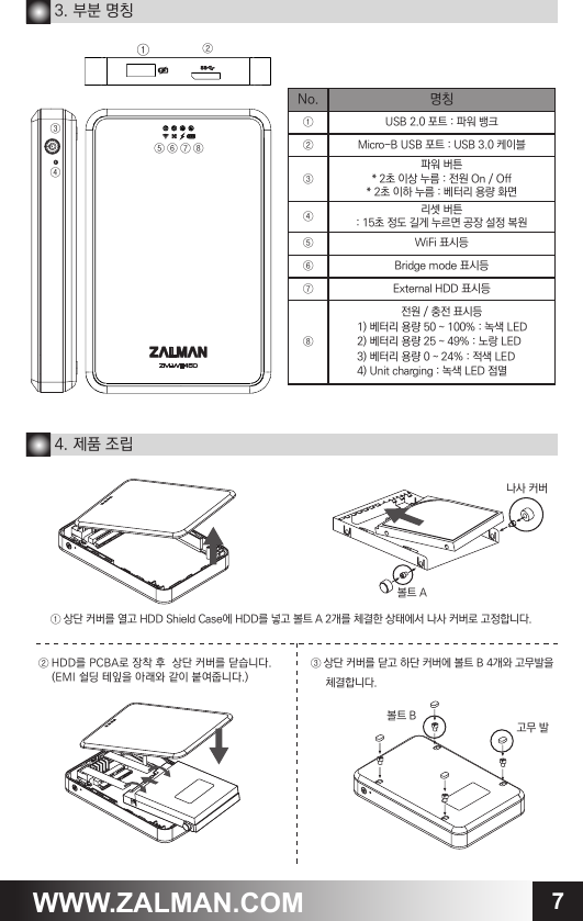 7WWW.ZALMAN.COM3. 부분 명칭4. 제품 조립② HDD를 PCBA로 장착 후  상단 커버를 닫습니다.    (EMI 쉴딩 테잎을 아래와 같이 붙여줍니다.)① 상단 커버를 열고 HDD Shield Case에 HDD를 넣고 볼트 A 2개를 체결한 상태에서 나사 커버로 고정합니다.③ 상단 커버를 닫고 하단 커버에 볼트 B 4개와 고무발을     체결합니다.나사 커버볼트 A볼트 B고무 발No. 명칭①USB 2.0 포트 : 파워 뱅크②Micro-B USB 포트 : USB 3.0 케이블③파워 버튼* 2초 이상 누름 : 전원 On / Off* 2초 이하 누름 : 베터리 용량 화면④리셋 버튼: 15초 정도 길게 누르면 공장 설정 복원⑤WiFi 표시등⑥Bridge mode 표시등⑦External HDD 표시등⑧전원 / 충전 표시등1) 베터리 용량 50 ~ 100% : 녹색 LED2) 베터리 용량 25 ~ 49% : 노랑 LED3) 베터리 용량 0 ~ 24% : 적색 LED4) Unit charging : 녹색 LED 점멸①②③④⑤ ⑥ ⑦ ⑧