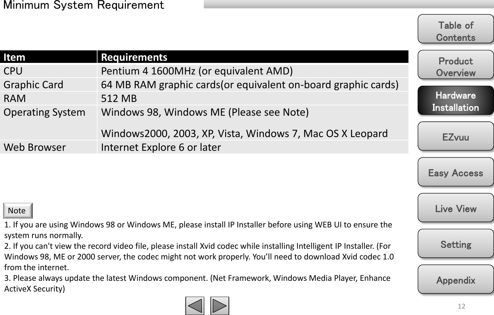 Product Overview Hardware Installation Easy Access EZvuu Setting Live View Appendix Table of Contents 12 Minimum System Requirement Item Requirements CPU   Pentium 4 1600MHz (or equivalent AMD) Graphic Card  64 MB RAM graphic cards(or equivalent on-board graphic cards) RAM  512 MB Operating System Windows 98, Windows ME (Please see Note)  Windows2000, 2003, XP, Vista, Windows 7, Mac OS X Leopard Web Browser Internet Explore 6 or later Note 1. If you are using Windows 98 or Windows ME, please install IP Installer before using WEB UI to ensure the system runs normally. 2. If you can&apos;t view the record video file, please install Xvid codec while installing Intelligent IP Installer. (For Windows 98, ME or 2000 server, the codec might not work properly. You’ll need to download Xvid codec 1.0 from the internet. 3. Please always update the latest Windows component. (Net Framework, Windows Media Player, Enhance ActiveX Security) 