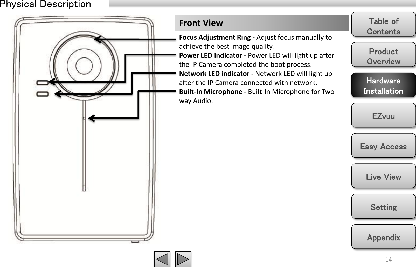 Product Overview Hardware Installation Easy Access EZvuu Setting Live View Appendix Table of Contents 14 Front View Focus Adjustment Ring - Adjust focus manually to achieve the best image quality. Power LED indicator - Power LED will light up after the IP Camera completed the boot process. Network LED indicator - Network LED will light up after the IP Camera connected with network. Built-In Microphone - Built-In Microphone for Two-way Audio. Physical Description 