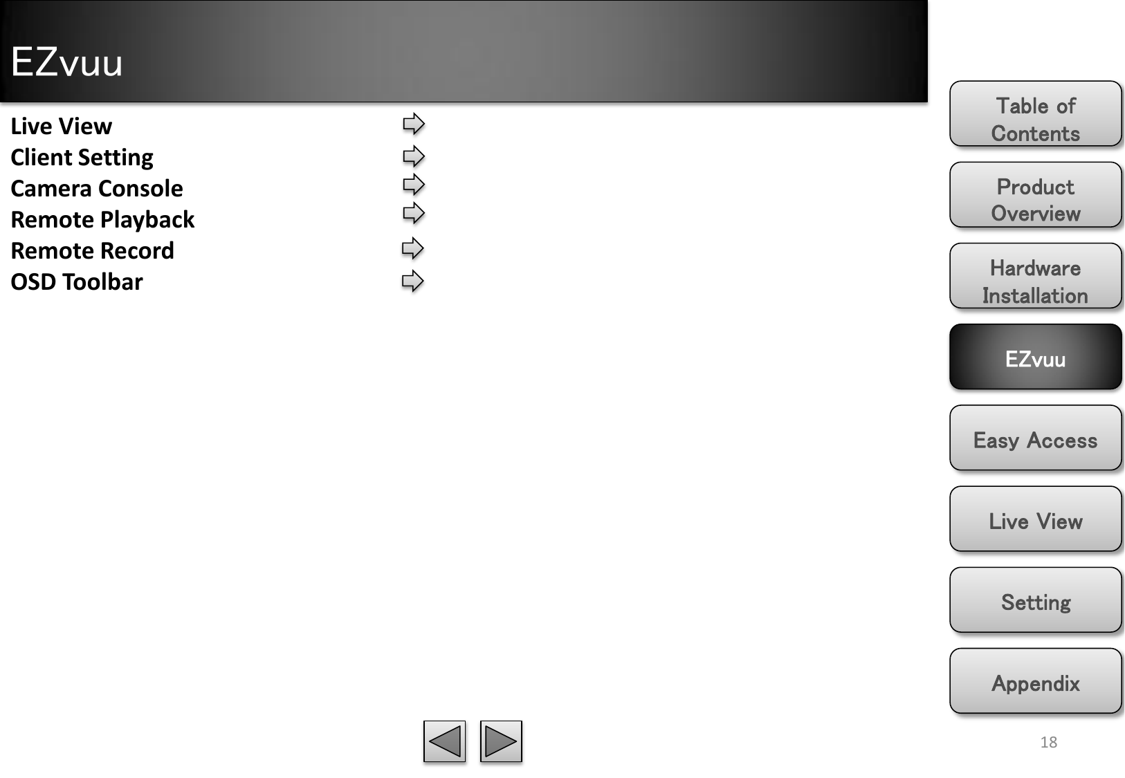 EZvuu Product Overview Hardware Installation Easy Access EZvuu Setting Live View Appendix Table of Contents 18 Live View Client Setting Camera Console Remote Playback Remote Record OSD Toolbar 