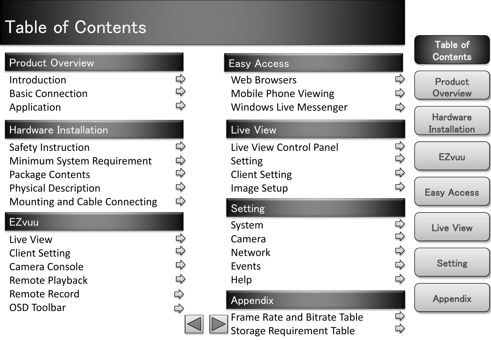 Table of Contents Product Overview Hardware Installation Easy Access EZvuu Setting Live View Appendix Table of Contents Product Overview Hardware Installation EZvuu Easy Access Live View Setting Appendix Introduction Basic Connection Application Safety Instruction Minimum System Requirement Package Contents Physical Description Mounting and Cable Connecting System Camera Network Events Help Live View Control Panel Setting Client Setting Image Setup Web Browsers Mobile Phone Viewing Windows Live Messenger Frame Rate and Bitrate Table Storage Requirement Table Live View Client Setting Camera Console Remote Playback Remote Record OSD Toolbar 