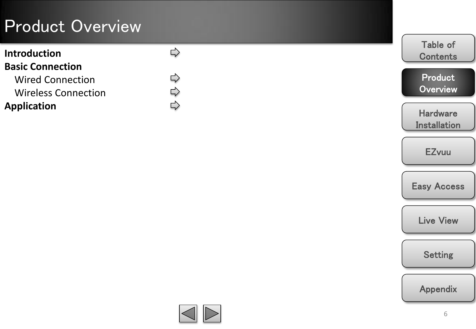 Product Overview Product Overview Hardware Installation Easy Access EZvuu Setting Live View Appendix Table of Contents 6 Introduction Basic Connection     Wired Connection     Wireless Connection Application 