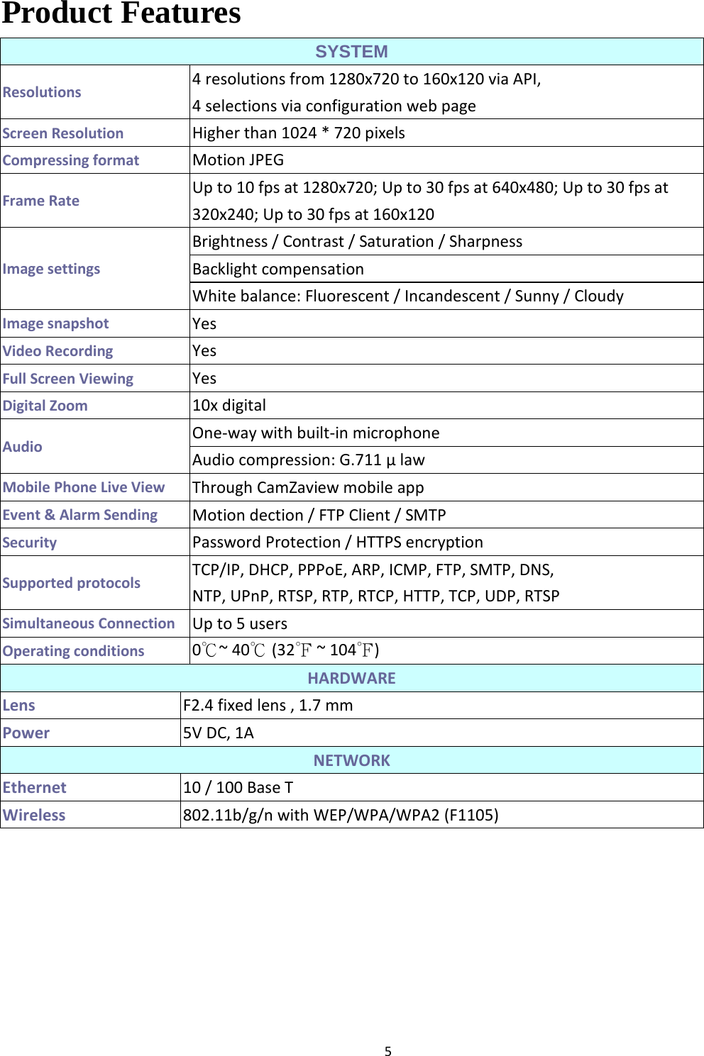 5  Product Features SYSTEM Resolutions 4 resolutions from 1280x720 to 160x120 via API, 4 selections via configuration web page                                                                            Screen Resolution Higher than 1024 * 720 pixels   Compressing format Motion JPEG Frame Rate Up to 10 fps at 1280x720; Up to 30 fps at 640x480; Up to 30 fps at 320x240; Up to 30 fps at 160x120                                                                                              Image settings Brightness / Contrast / Saturation / Sharpness Backlight compensation White balance: Fluorescent / Incandescent / Sunny / Cloudy Image snapshot   Yes Video Recording   Yes Full Screen Viewing Yes Digital Zoom 10x digital Audio One-way with built-in microphone Audio compression: G.711 μ law Mobile Phone Live View   Through CamZaview mobile app Event &amp; Alarm Sending   Motion dection / FTP Client / SMTP   Security Password Protection / HTTPS encryption   Supported protocols TCP/IP, DHCP, PPPoE, ARP, ICMP, FTP, SMTP, DNS, NTP, UPnP, RTSP, RTP, RTCP, HTTP, TCP, UDP, RTSP Simultaneous Connection Up to 5 users Operating conditions 0℃~ 40℃ (32℉ ~ 104℉) HARDWARE Lens F2.4 fixed lens , 1.7 mm Power 5V DC, 1A NETWORK Ethernet 10 / 100 Base T Wireless 802.11b/g/n with WEP/WPA/WPA2 (F1105)      