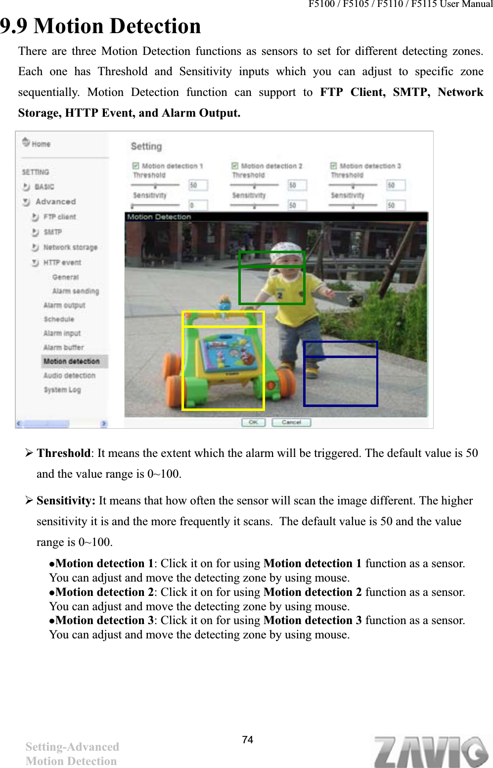 F5100 / F5105 / F5110 / F5115 User Manual                                                                           9.9 Motion Detection There are three Motion Detection functions as sensors to set for different detecting zones. Each one has Threshold and Sensitivity inputs which you can adjust to specific zone sequentially. Motion Detection function can support to FTP Client, SMTP, Network Storage, HTTP Event, and Alarm Output.¾Threshold: It means the extent which the alarm will be triggered. The default value is 50 and the value range is 0~100.   ¾Sensitivity: It means that how often the sensor will scan the image different. The higher sensitivity it is and the more frequently it scans.  The default value is 50 and the value range is 0~100.   zMotion detection 1: Click it on for using Motion detection 1 function as a sensor. You can adjust and move the detecting zone by using mouse.   zMotion detection 2: Click it on for using Motion detection 2 function as a sensor. You can adjust and move the detecting zone by using mouse.   zMotion detection 3: Click it on for using Motion detection 3 function as a sensor. You can adjust and move the detecting zone by using mouse. 74Setting-AdvancedMotion Detection 