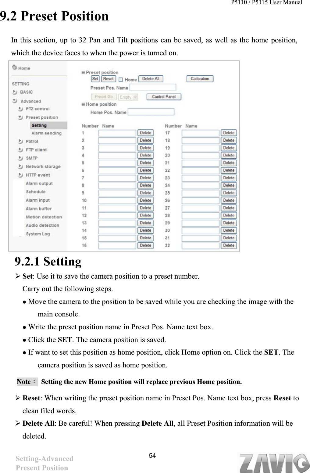 P5110 / P5115 User Manual   549.2 Preset Position In this section, up to 32 Pan and Tilt positions can be saved, as well as the home position, which the device faces to when the power is turned on. 9.2.1 Setting ¾Set: Use it to save the camera position to a preset number. Carry out the following steps. zMove the camera to the position to be saved while you are checking the image with the main console. zWrite the preset position name in Preset Pos. Name text box. zClick the SET. The camera position is saved. zIf want to set this position as home position, click Home option on. Click the SET. The camera position is saved as home position. NoteΚ  Setting the new Home position will replace previous Home position.   ¾Reset: When writing the preset position name in Preset Pos. Name text box, press Reset to clean filed words.   ¾Delete All: Be careful! When pressing Delete All, all Preset Position information will be deleted.Setting-AdvancedPresent Position 