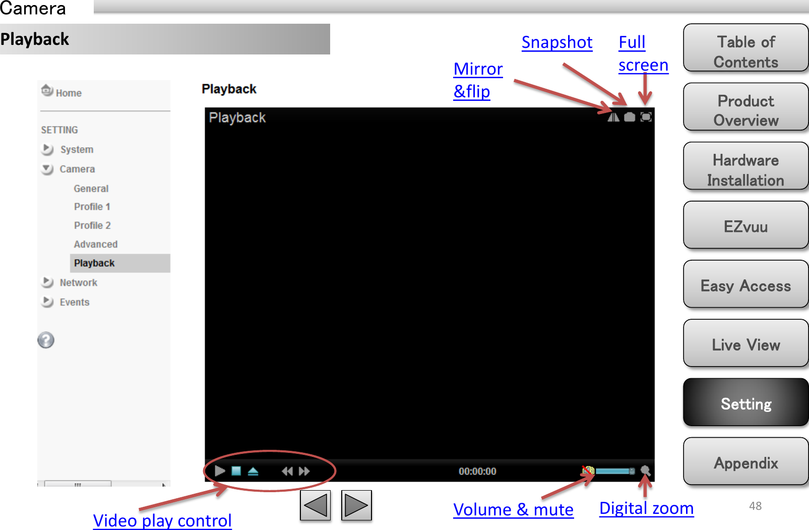 Product Overview Hardware Installation Easy Access EZvuu Setting Live View Appendix Table of Contents 48 Camera Playback  Full screen Snapshot Mirror &amp;flip Digital zoom Volume &amp; mute Video play control 