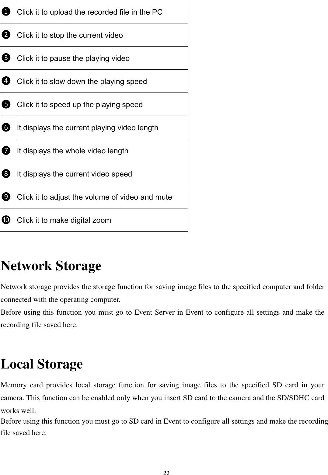 22  ❶ Click it to upload the recorded file in the PC ❷ Click it to stop the current video ❸ Click it to pause the playing video ❹ Click it to slow down the playing speed ❺ Click it to speed up the playing speed ❻ It displays the current playing video length ❼ It displays the whole video length ❽ It displays the current video speed ❾ Click it to adjust the volume of video and mute ❿ Click it to make digital zoom  Network Storage Network storage provides the storage function for saving image files to the specified computer and folder connected with the operating computer. Before using this function you must go to Event Server in Event to configure all settings and make the recording file saved here.  Local Storage Memory  card  provides  local  storage  function  for  saving  image  files  to  the  specified  SD  card  in  your camera. This function can be enabled only when you insert SD card to the camera and the SD/SDHC card works well. Before using this function you must go to SD card in Event to configure all settings and make the recording file saved here.   