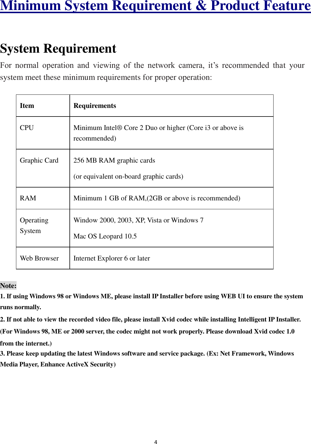 4  Minimum System Requirement &amp; Product Feature  System Requirement For  normal  operation  and  viewing  of  the  network  camera,  it’s  recommended  that  your system meet these minimum requirements for proper operation:  Item Requirements CPU     Minimum Intel®  Core 2 Duo or higher (Core i3 or above is recommended) Graphic Card   256 MB RAM graphic cards (or equivalent on-board graphic cards) RAM   Minimum 1 GB of RAM,(2GB or above is recommended) Operating System Window 2000, 2003, XP, Vista or Windows 7 Mac OS Leopard 10.5 Web Browser Internet Explorer 6 or later  Note: 1. If using Windows 98 or Windows ME, please install IP Installer before using WEB UI to ensure the system runs normally. 2. If not able to view the recorded video file, please install Xvid codec while installing Intelligent IP Installer. (For Windows 98, ME or 2000 server, the codec might not work properly. Please download Xvid codec 1.0 from the internet.) 3. Please keep updating the latest Windows software and service package. (Ex: Net Framework, Windows Media Player, Enhance ActiveX Security)    