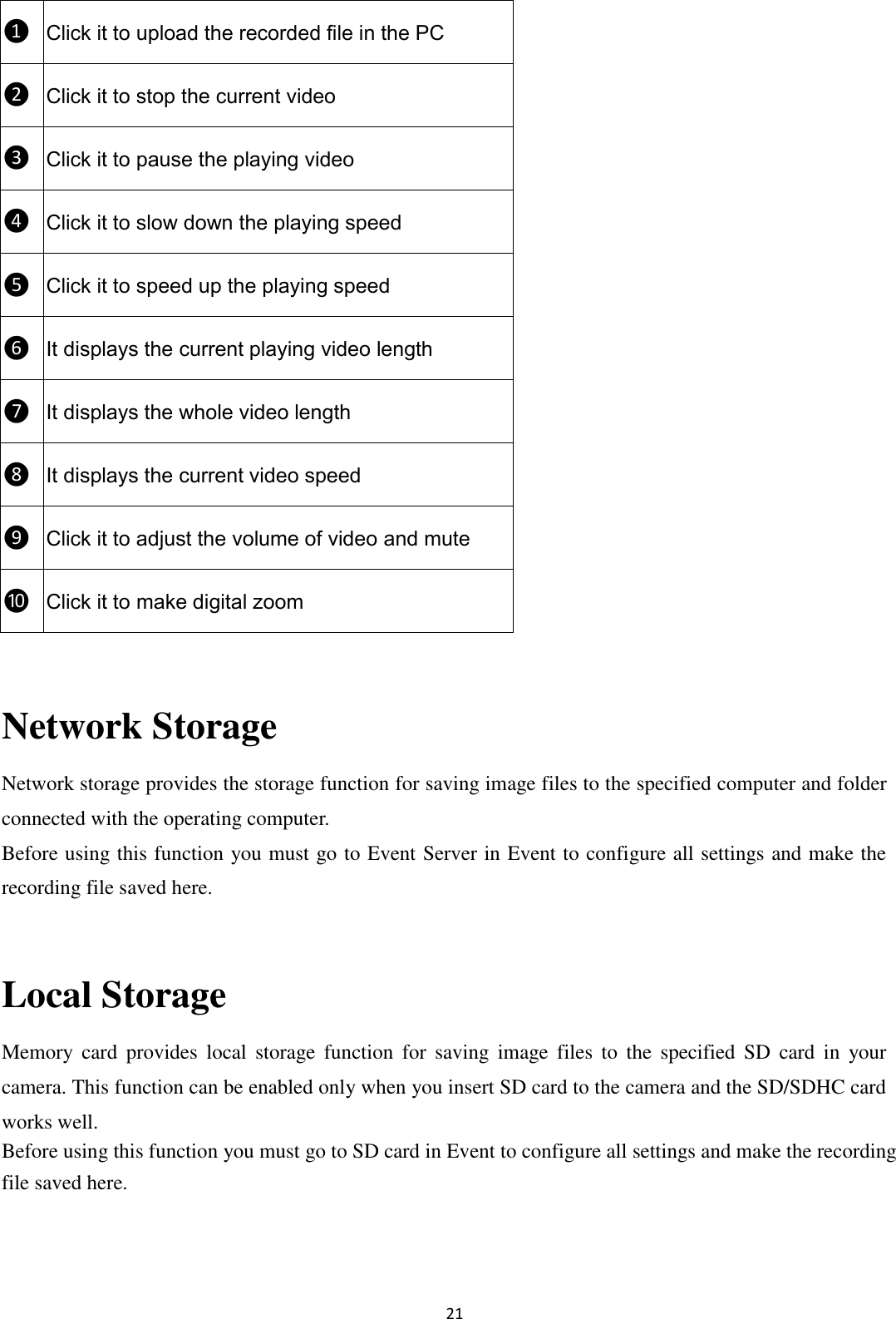 21  ❶ Click it to upload the recorded file in the PC ❷ Click it to stop the current video ❸ Click it to pause the playing video ❹ Click it to slow down the playing speed ❺ Click it to speed up the playing speed ❻ It displays the current playing video length ❼ It displays the whole video length ❽ It displays the current video speed ❾ Click it to adjust the volume of video and mute ❿ Click it to make digital zoom  Network Storage Network storage provides the storage function for saving image files to the specified computer and folder connected with the operating computer. Before using this function you must go to Event Server in Event to configure all settings and make the recording file saved here.  Local Storage Memory  card  provides  local  storage  function  for  saving  image  files  to  the  specified  SD  card  in  your camera. This function can be enabled only when you insert SD card to the camera and the SD/SDHC card works well. Before using this function you must go to SD card in Event to configure all settings and make the recording file saved here.   