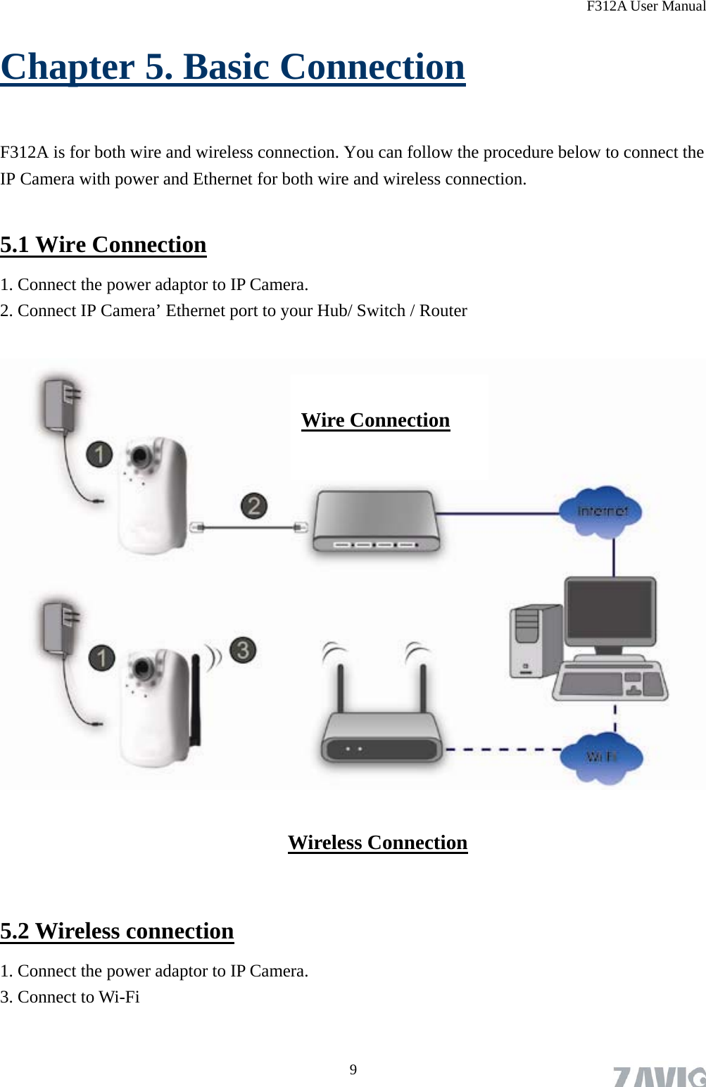 F312A User Manual Chapter 5. Basic Connection  F312A is for both wire and wireless connection. You can follow the procedure below to connect the IP Camera with power and Ethernet for both wire and wireless connection.  5.1 Wire Connection 1. Connect the power adaptor to IP Camera. 2. Connect IP Camera’ Ethernet port to your Hub/ Switch / Router    Wire Connection   Wireless Connection     5.2 Wireless connection 1. Connect the power adaptor to IP Camera. 3. Connect to Wi-Fi  9