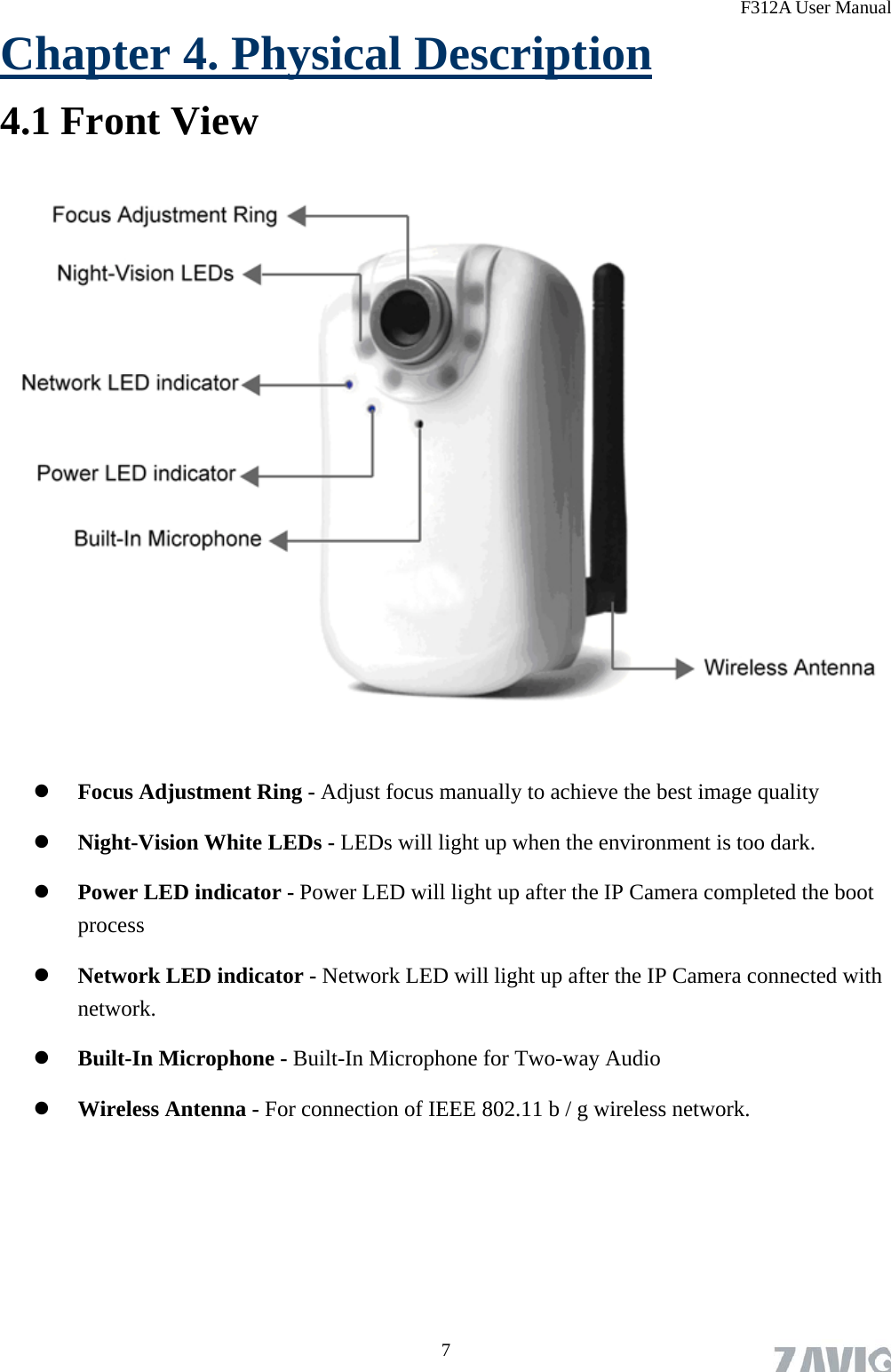 F312A User Manual Chapter 4. Physical Description 4.1 Front View     Focus Adjustment Ring - Adjust focus manually to achieve the best image quality    Night-Vision White LEDs - LEDs will light up when the environment is too dark.  Power LED indicator - Power LED will light up after the IP Camera completed the boot process  Network LED indicator - Network LED will light up after the IP Camera connected with network.   Built-In Microphone - Built-In Microphone for Two-way Audio  Wireless Antenna - For connection of IEEE 802.11 b / g wireless network.   7