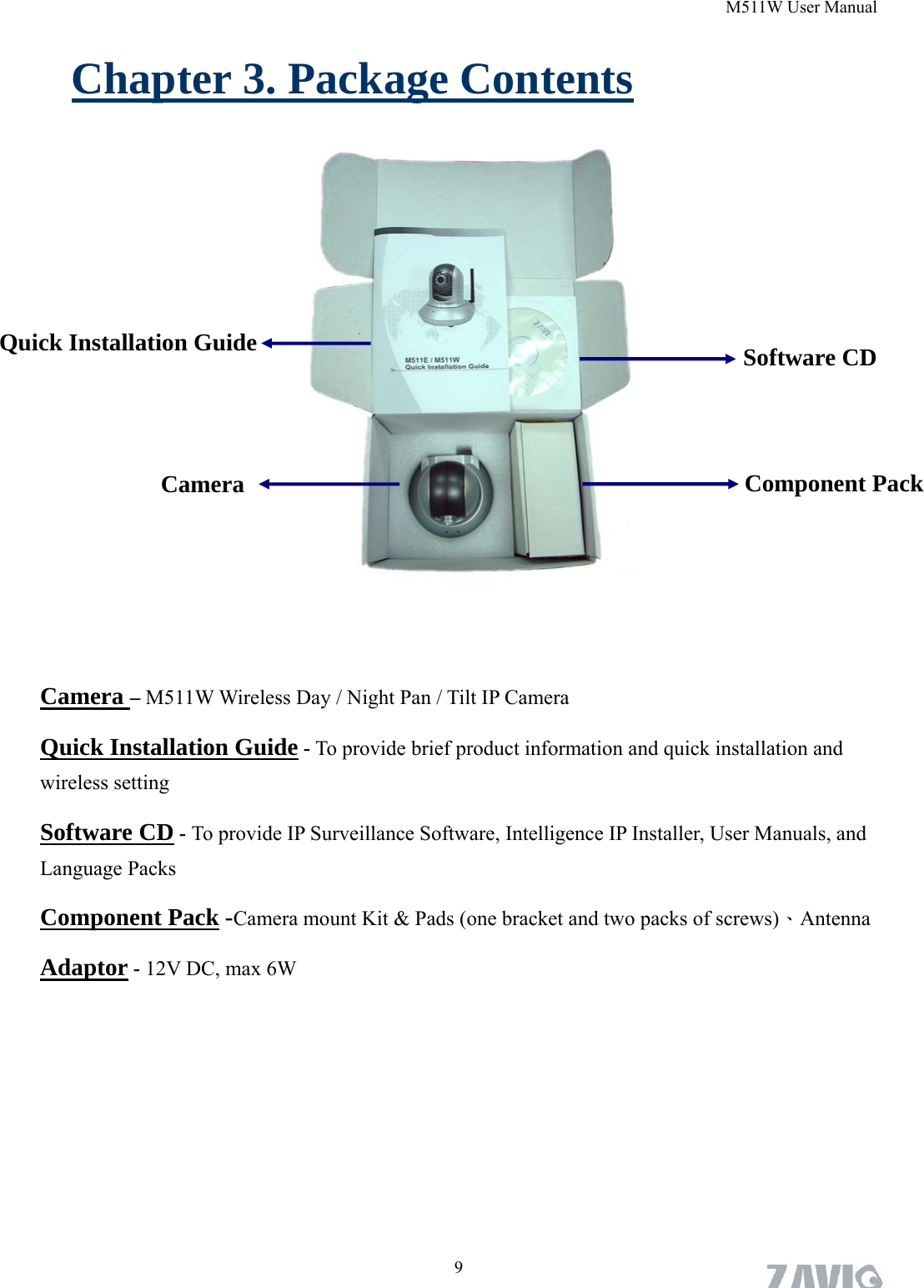 M511W User Manual Chapter 3. Package Contents   Quick Installation Guide  Software CD Component Pack Camera  Camera – M511W Wireless Day / Night Pan / Tilt IP Camera Quick Installation Guide - To provide brief product information and quick installation and wireless setting Software CD - To provide IP Surveillance Software, Intelligence IP Installer, User Manuals, and Language Packs Component Pack -Camera mount Kit &amp; Pads (one bracket and two packs of screws)、Antenna Adaptor - 12V DC, max 6W  9