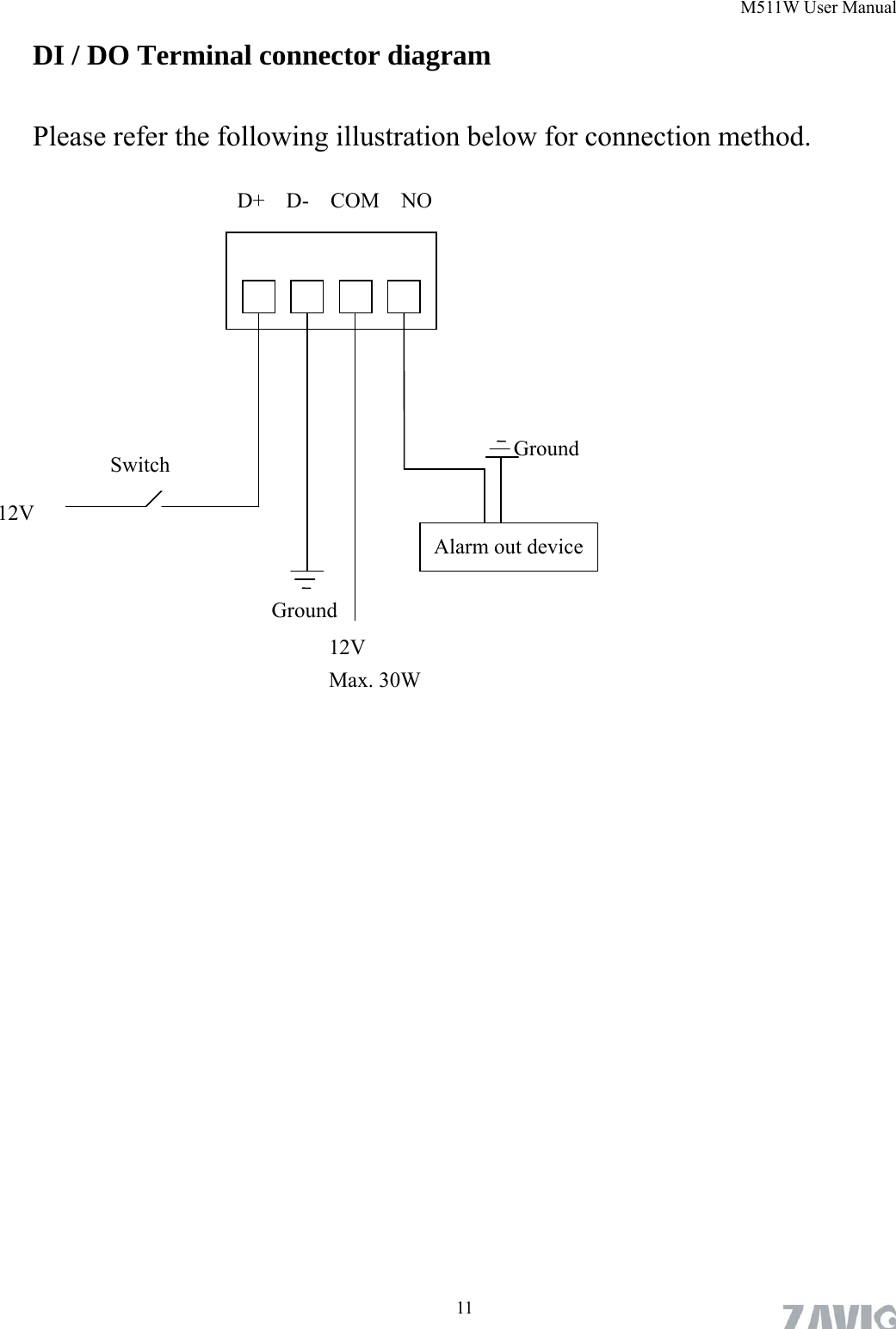 M511W User Manual DI / DO Terminal connector diagram Please refer the following illustration below for connection method. D+  D-  COM  NO Ground 12V Max. 30WGround Alarm out device12V Switch  11