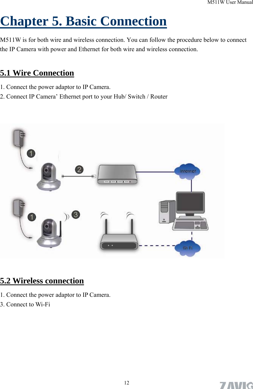 M511W User Manual Chapter 5. Basic Connection  M511W is for both wire and wireless connection. You can follow the procedure below to connect the IP Camera with power and Ethernet for both wire and wireless connection.  5.1 Wire Connection 1. Connect the power adaptor to IP Camera. 2. Connect IP Camera’ Ethernet port to your Hub/ Switch / Router     5.2 Wireless connection 1. Connect the power adaptor to IP Camera. 3. Connect to Wi-Fi    12