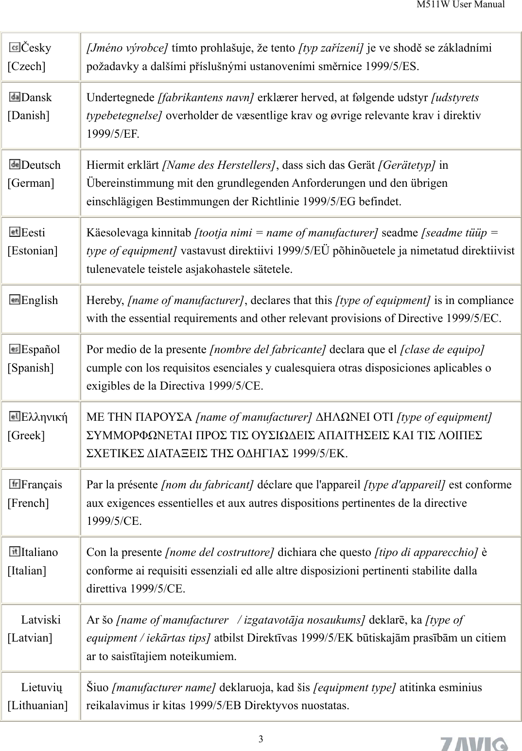 M511W User Manual  Česky [Czech] [Jméno výrobce] tímto prohlašuje, že tento [typ zařízení] je ve shodě se základními požadavky a dalšími příslušnými ustanoveními směrnice 1999/5/ES. Dansk [Danish] Undertegnede [fabrikantens navn] erklærer herved, at følgende udstyr [udstyrets typebetegnelse] overholder de væsentlige krav og øvrige relevante krav i direktiv 1999/5/EF. Deutsch [German] Hiermit erklärt [Name des Herstellers], dass sich das Gerät [Gerätetyp] in Übereinstimmung mit den grundlegenden Anforderungen und den übrigen einschlägigen Bestimmungen der Richtlinie 1999/5/EG befindet. Eesti [Estonian] Käesolevaga kinnitab [tootja nimi = name of manufacturer] seadme [seadme tüüp = type of equipment] vastavust direktiivi 1999/5/EÜ põhinõuetele ja nimetatud direktiivist tulenevatele teistele asjakohastele sätetele. English Hereby, [name of manufacturer], declares that this [type of equipment] is in compliance with the essential requirements and other relevant provisions of Directive 1999/5/EC. Español [Spanish] Por medio de la presente [nombre del fabricante] declara que el [clase de equipo] cumple con los requisitos esenciales y cualesquiera otras disposiciones aplicables o exigibles de la Directiva 1999/5/CE. Ελληνική [Greek] ΜΕ ΤΗΝ ΠΑΡΟΥΣΑ [name of manufacturer] ΔΗΛΩΝΕΙ ΟΤΙ [type of equipment] ΣΥΜΜΟΡΦΩΝΕΤΑΙ ΠΡΟΣ ΤΙΣ ΟΥΣΙΩΔΕΙΣ ΑΠΑΙΤΗΣΕΙΣ ΚΑΙ ΤΙΣ ΛΟΙΠΕΣ ΣΧΕΤΙΚΕΣ ΔΙΑΤΑΞΕΙΣ ΤΗΣ ΟΔΗΓΙΑΣ 1999/5/ΕΚ. Français [French] Par la présente [nom du fabricant] déclare que l&apos;appareil [type d&apos;appareil] est conforme aux exigences essentielles et aux autres dispositions pertinentes de la directive 1999/5/CE. Italiano [Italian] Con la presente [nome del costruttore] dichiara che questo [tipo di apparecchio] è conforme ai requisiti essenziali ed alle altre disposizioni pertinenti stabilite dalla direttiva 1999/5/CE. Latviski [Latvian] Ar šo [name of manufacturer   / izgatavotāja nosaukums] deklarē, ka [type of equipment / iekārtas tips] atbilst Direktīvas 1999/5/EK būtiskajām prasībām un citiem ar to saistītajiem noteikumiem. Lietuvių [Lithuanian]  Šiuo [manufacturer name] deklaruoja, kad šis [equipment type] atitinka esminius reikalavimus ir kitas 1999/5/EB Direktyvos nuostatas.  3