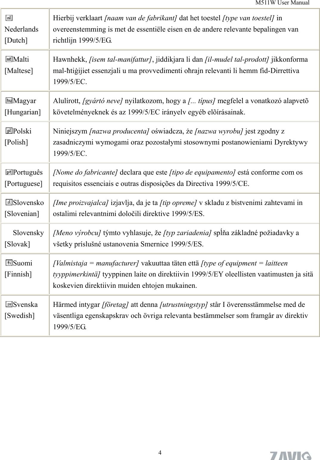 M511W User Manual Nederlands [Dutch] Hierbij verklaart [naam van de fabrikant] dat het toestel [type van toestel] in overeenstemming is met de essentiële eisen en de andere relevante bepalingen van richtlijn 1999/5/EG. Malti [Maltese] Hawnhekk, [isem tal-manifattur], jiddikjara li dan [il-mudel tal-prodott] jikkonforma mal-ħtiġijiet essenzjali u ma provvedimenti oħrajn relevanti li hemm fid-Dirrettiva 1999/5/EC. Magyar [Hungarian] Alulírott, [gyártó neve] nyilatkozom, hogy a [... típus] megfelel a vonatkozó alapvetõ követelményeknek és az 1999/5/EC irányelv egyéb elõírásainak. Polski [Polish] Niniejszym [nazwa producenta] oświadcza, że [nazwa wyrobu] jest zgodny z zasadniczymi wymogami oraz pozostałymi stosownymi postanowieniami Dyrektywy 1999/5/EC. Português [Portuguese] [Nome do fabricante] declara que este [tipo de equipamento] está conforme com os requisitos essenciais e outras disposições da Directiva 1999/5/CE. Slovensko [Slovenian] [Ime proizvajalca] izjavlja, da je ta [tip opreme] v skladu z bistvenimi zahtevami in ostalimi relevantnimi določili direktive 1999/5/ES. Slovensky [Slovak] [Meno výrobcu] týmto vyhlasuje, že [typ zariadenia] spĺňa základné požiadavky a všetky príslušné ustanovenia Smernice 1999/5/ES. Suomi [Finnish] [Valmistaja = manufacturer] vakuuttaa täten että [type of equipment = laitteen tyyppimerkintä] tyyppinen laite on direktiivin 1999/5/EY oleellisten vaatimusten ja sitä koskevien direktiivin muiden ehtojen mukainen. Svenska [Swedish] Härmed intygar [företag] att denna [utrustningstyp] står I överensstämmelse med de väsentliga egenskapskrav och övriga relevanta bestämmelser som framgår av direktiv 1999/5/EG.   4