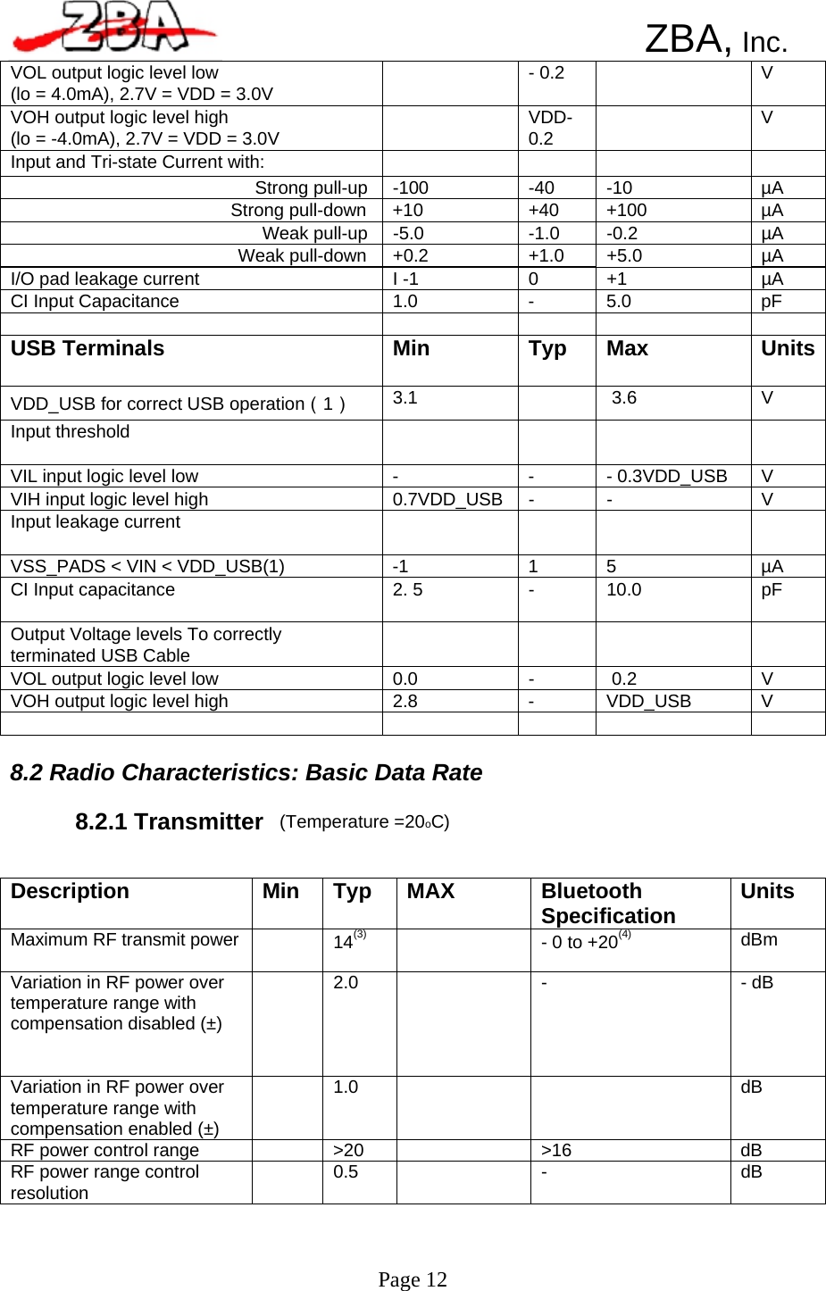  VOL output logic level low (lo = 4.0mA), 2.7V = VDD = 3.0V  - 0.2   V VOH output logic level high (lo = -4.0mA), 2.7V = VDD = 3.0V  VDD- 0.2  V Input and Tri-state Current with:         Strong pull-up -100  -40  -10  µA Strong pull-down +10  +40  +100  µA Weak pull-up -5.0  -1.0  -0.2  µA Weak pull-down +0.2  +1.0  +5.0  µA I/O pad leakage current  I -1  0  +1  µA CI Input Capacitance  1.0  -  5.0  pF          USB Terminals  Min  Typ  Max  UnitsVDD_USB for correct USB operation（1）  3.1   3.6  V Input threshold         VIL input logic level low  -  -  - 0.3VDD_USB  V VIH input logic level high  0.7VDD_USB -  -  V Input leakage current         VSS_PADS &lt; VIN &lt; VDD_USB(1)  -1  1  5  µA CI Input capacitance  2. 5  -  10.0  pF Output Voltage levels To correctly terminated USB Cable        VOL output logic level low  0.0  -  0.2  V VOH output logic level high  2.8  -  VDD_USB  V          Description  Min  Typ  MAX  Bluetooth Specification  Units Maximum RF transmit power   (3) 14   (4) - 0 to +20  dBm Variation in RF power over temperature range with compensation disabled (±)  2.0   -  - dB Variation in RF power over temperature range with compensation enabled (±)  1.0      dB RF power control range   &gt;20   &gt;16  dB RF power range control resolution   0.5   -  dB      ZBA, Inc.                                       8.2 Radio Characteristics: Basic Data Rate  8.2.1 Transmitter   (Temperature =20oC)                         Page 12  