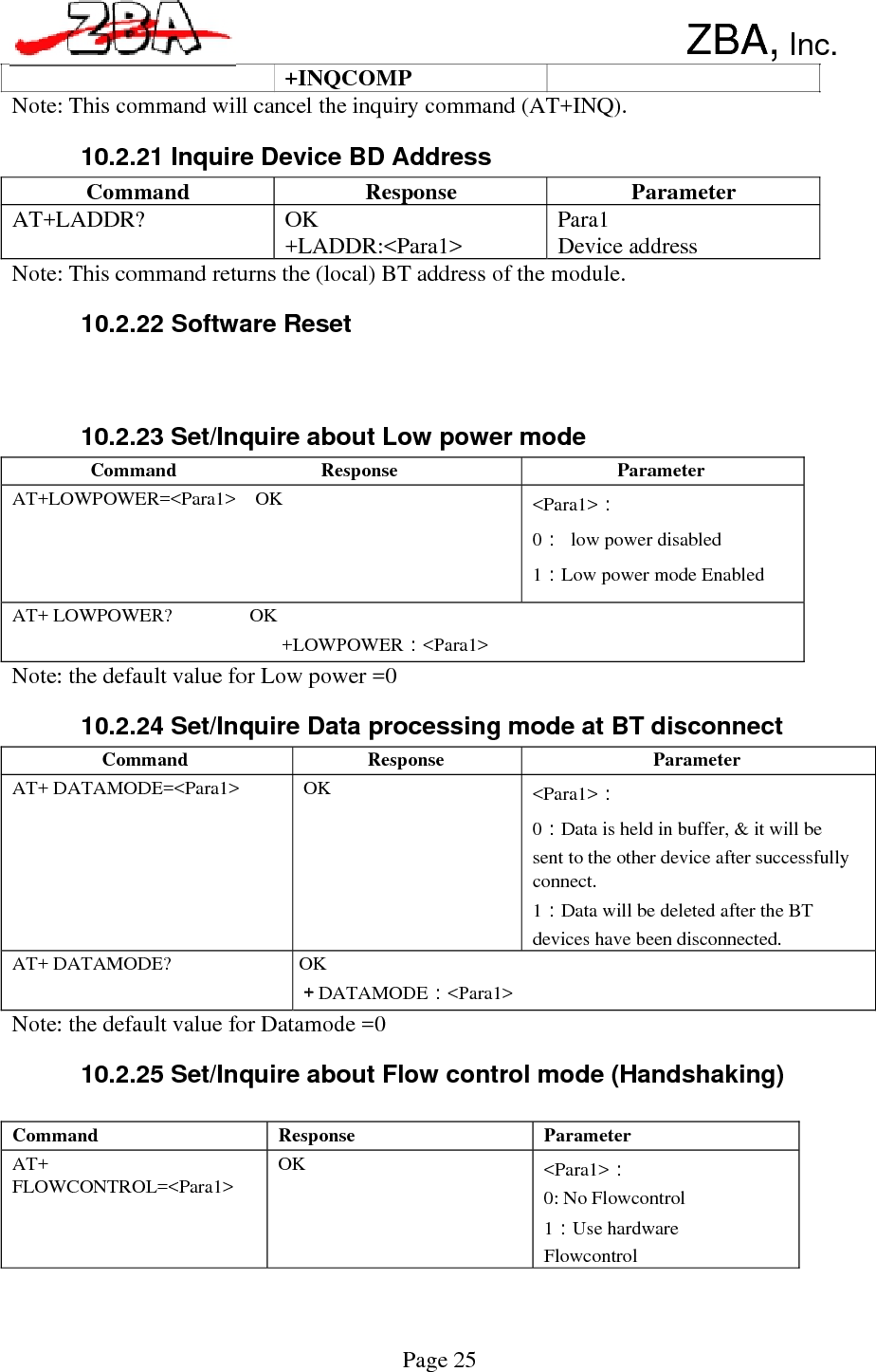 Command Response Parameter AT+ RESTART  OK  None 