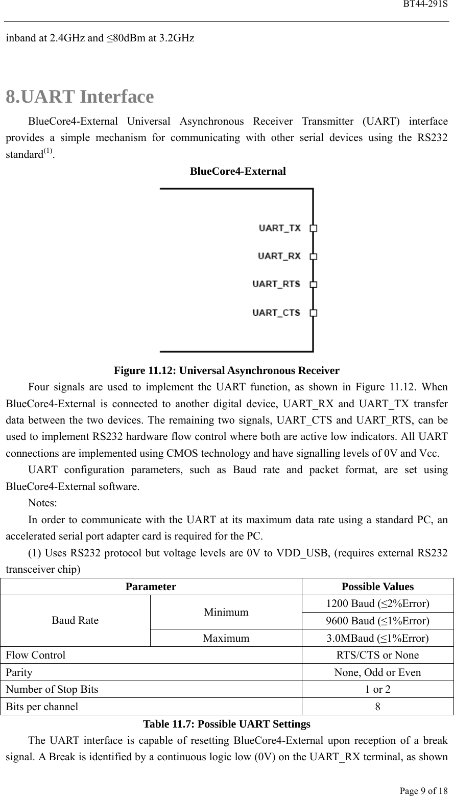  BT44-291S Page 9 of 18 inband at 2.4GHz and ≤80dBm at 3.2GHz   8. UART Interface BlueCore4-External Universal Asynchronous Receiver Transmitter (UART) interface provides a simple mechanism for communicating with other serial devices using the RS232 standard(1). BlueCore4-External  Figure 11.12: Universal Asynchronous Receiver Four signals are used to implement the UART function, as shown in Figure 11.12. When BlueCore4-External is connected to another digital device, UART_RX and UART_TX transfer data between the two devices. The remaining two signals, UART_CTS and UART_RTS, can be used to implement RS232 hardware flow control where both are active low indicators. All UART connections are implemented using CMOS technology and have signalling levels of 0V and Vcc. UART configuration parameters, such as Baud rate and packet format, are set using BlueCore4-External software. Notes: In order to communicate with the UART at its maximum data rate using a standard PC, an accelerated serial port adapter card is required for the PC. (1) Uses RS232 protocol but voltage levels are 0V to VDD_USB, (requires external RS232 transceiver chip) Parameter Possible Values 1200 Baud (≤2%Error) Minimum  9600 Baud (≤1%Error) Baud Rate Maximum 3.0MBaud (≤1%Error) Flow Control  RTS/CTS or None Parity  None, Odd or Even Number of Stop Bits  1 or 2 Bits per channel  8 Table 11.7: Possible UART Settings The UART interface is capable of resetting BlueCore4-External upon reception of a break signal. A Break is identified by a continuous logic low (0V) on the UART_RX terminal, as shown 