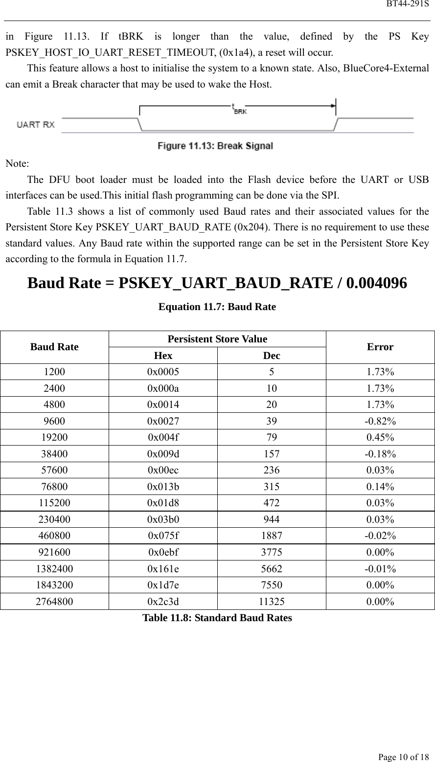  BT44-291S Page 10 of 18 in Figure 11.13. If tBRK is longer than the value, defined by the PS Key PSKEY_HOST_IO_UART_RESET_TIMEOUT, (0x1a4), a reset will occur. This feature allows a host to initialise the system to a known state. Also, BlueCore4-External can emit a Break character that may be used to wake the Host.  Note: The DFU boot loader must be loaded into the Flash device before the UART or USB interfaces can be used.This initial flash programming can be done via the SPI. Table 11.3 shows a list of commonly used Baud rates and their associated values for the Persistent Store Key PSKEY_UART_BAUD_RATE (0x204). There is no requirement to use these standard values. Any Baud rate within the supported range can be set in the Persistent Store Key according to the formula in Equation 11.7. Baud Rate = PSKEY_UART_BAUD_RATE / 0.004096 Equation 11.7: Baud Rate  Persistent Store Value Baud Rate  Hex Dec Error 1200 0x0005  5  1.73% 2400 0x000a  10  1.73% 4800 0x0014  20  1.73% 9600 0x0027  39  -0.82% 19200 0x004f  79  0.45% 38400 0x009d  157  -0.18% 57600 0x00ec  236  0.03% 76800 0x013b  315  0.14% 115200 0x01d8  472  0.03% 230400 0x03b0  944  0.03% 460800 0x075f  1887  -0.02% 921600 0x0ebf  3775  0.00% 1382400 0x161e  5662  -0.01% 1843200 0x1d7e  7550  0.00% 2764800 0x2c3d  11325  0.00% Table 11.8: Standard Baud Rates 