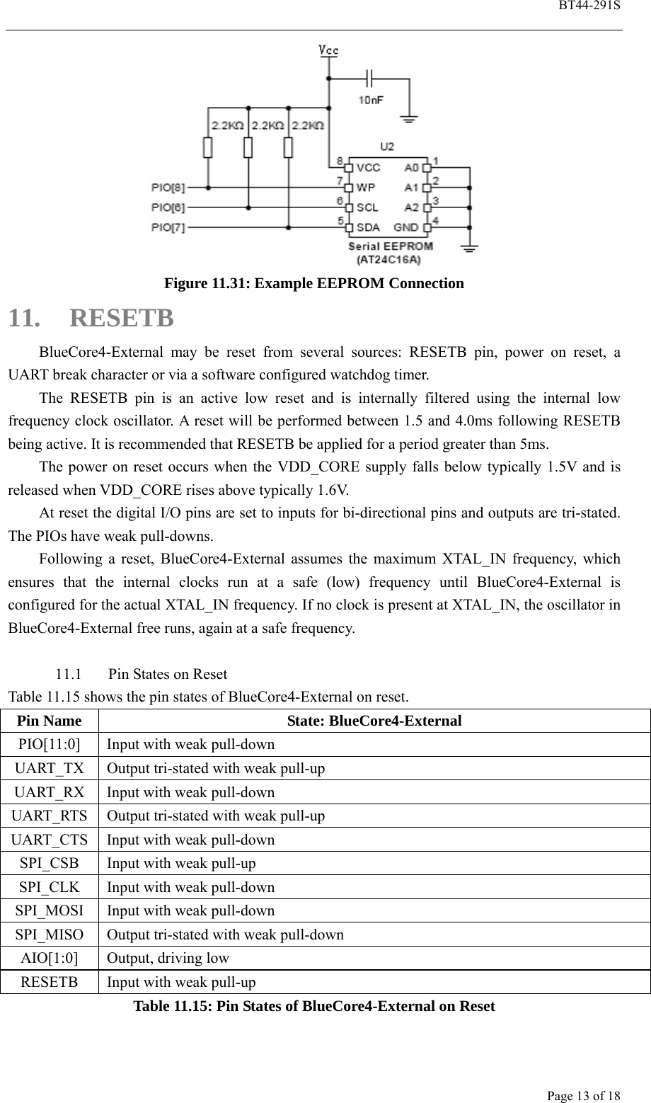  BT44-291S Page 13 of 18  Figure 11.31: Example EEPROM Connection 11. RESETB BlueCore4-External may be reset from several sources: RESETB pin, power on reset, a UART break character or via a software configured watchdog timer. The RESETB pin is an active low reset and is internally filtered using the internal low frequency clock oscillator. A reset will be performed between 1.5 and 4.0ms following RESETB being active. It is recommended that RESETB be applied for a period greater than 5ms. The power on reset occurs when the VDD_CORE supply falls below typically 1.5V and is released when VDD_CORE rises above typically 1.6V. At reset the digital I/O pins are set to inputs for bi-directional pins and outputs are tri-stated. The PIOs have weak pull-downs. Following a reset, BlueCore4-External assumes the maximum XTAL_IN frequency, which ensures that the internal clocks run at a safe (low) frequency until BlueCore4-External is configured for the actual XTAL_IN frequency. If no clock is present at XTAL_IN, the oscillator in BlueCore4-External free runs, again at a safe frequency.  11.1 Pin States on Reset Table 11.15 shows the pin states of BlueCore4-External on reset. Pin Name  State: BlueCore4-External PIO[11:0]  Input with weak pull-down UART_TX  Output tri-stated with weak pull-up UART_RX  Input with weak pull-down UART_RTS  Output tri-stated with weak pull-up UART_CTS  Input with weak pull-down SPI_CSB  Input with weak pull-up SPI_CLK  Input with weak pull-down SPI_MOSI  Input with weak pull-down SPI_MISO  Output tri-stated with weak pull-down AIO[1:0] Output, driving low RESETB  Input with weak pull-up Table 11.15: Pin States of BlueCore4-External on Reset  