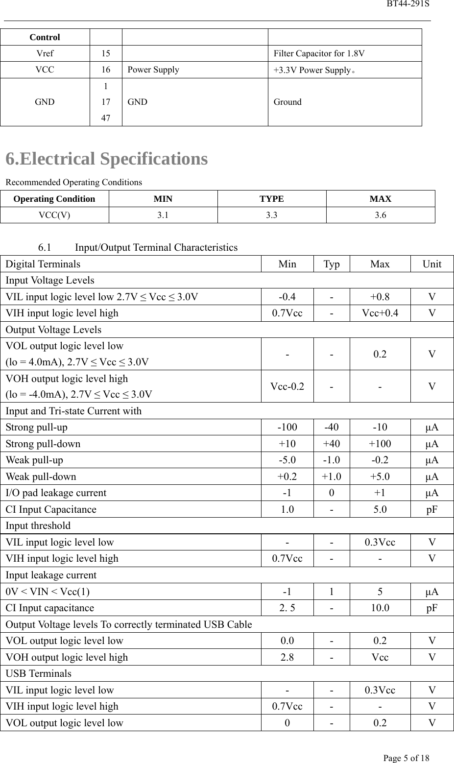  BT44-291S Page 5 of 18 Control Vref  15    Filter Capacitor for 1.8V VCC 16 Power Supply  +3.3V Power Supply。 GND 1 17 47 GND Ground  6. Electrical Specifications Recommended Operating Conditions Operating Condition  MIN  TYPE  MAX VCC(V) 3.1  3.3  3.6  6.1 Input/Output Terminal Characteristics Digital Terminals  Min  Typ  Max  Unit Input Voltage Levels VIL input logic level low 2.7V ≤ Vcc ≤ 3.0V  -0.4  -  +0.8  V VIH input logic level high  0.7Vcc  -  Vcc+0.4  V Output Voltage Levels VOL output logic level low (lo = 4.0mA), 2.7V ≤ Vcc ≤ 3.0V  - - 0.2 V VOH output logic level high (lo = -4.0mA), 2.7V ≤ Vcc ≤ 3.0V  Vcc-0.2 - -  V Input and Tri-state Current with Strong pull-up  -100  -40  -10  μA Strong pull-down  +10  +40  +100  μA Weak pull-up  -5.0  -1.0  -0.2  μA Weak pull-down  +0.2  +1.0 +5.0  μA I/O pad leakage current  -1  0  +1  μA CI Input Capacitance  1.0  -  5.0  pF Input threshold VIL input logic level low  -  -  0.3Vcc  V VIH input logic level high  0.7Vcc  -  -  V Input leakage current 0V &lt; VIN &lt; Vcc(1)  -1  1  5  μA CI Input capacitance  2. 5  -  10.0  pF Output Voltage levels To correctly terminated USB Cable VOL output logic level low  0.0  -  0.2  V VOH output logic level high  2.8  -  Vcc  V USB Terminals VIL input logic level low  -  -  0.3Vcc  V VIH input logic level high  0.7Vcc  -  -  V VOL output logic level low  0  -  0.2  V 