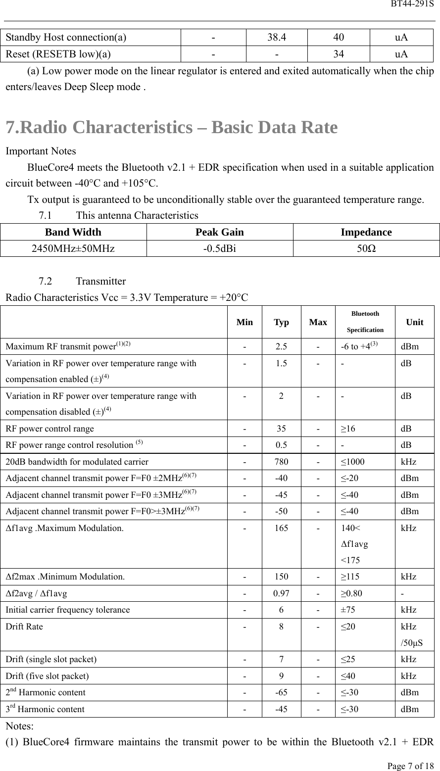  BT44-291S Page 7 of 18 Standby Host connection(a)  -  38.4  40  uA Reset (RESETB low)(a)  -  -  34  uA (a) Low power mode on the linear regulator is entered and exited automatically when the chip enters/leaves Deep Sleep mode .  7. Radio Characteristics – Basic Data Rate Important Notes BlueCore4 meets the Bluetooth v2.1 + EDR specification when used in a suitable application circuit between -40°C and +105°C. Tx output is guaranteed to be unconditionally stable over the guaranteed temperature range. 7.1 This antenna Characteristics Band Width  Peak Gain  Impedance 2450MHz±50MHz -0.5dBi  50Ω  7.2 Transmitter Radio Characteristics Vcc = 3.3V Temperature = +20°C  Min Typ Max Bluetooth Specification Unit Maximum RF transmit power(1)(2) - 2.5 - -6 to +4(3) dBm Variation in RF power over temperature range with compensation enabled (±)(4) - 1.5 - -  dB Variation in RF power over temperature range with compensation disabled (±)(4) - 2 - -  dB RF power control range  -  35  -  ≥16 dB RF power range control resolution (5) - 0.5 - - dB 20dB bandwidth for modulated carrier  -  780  -  ≤1000 kHz Adjacent channel transmit power F=F0 ±2MHz(6)(7) - -40 - ≤-20 dBm Adjacent channel transmit power F=F0 ±3MHz(6)(7) - -45 - ≤-40 dBm Adjacent channel transmit power F=F0&gt;±3MHz(6)(7) - -50 - ≤-40 dBm Δf1avg .Maximum Modulation.  -  165  -  140&lt; Δf1avg &lt;175 kHz Δf2max .Minimum Modulation.  -  150  -  ≥115 kHz Δf2avg / Δf1avg  - 0.97 - ≥0.80 - Initial carrier frequency tolerance  -  6  -  ±75  kHz Drift Rate  - 8 - ≤20 kHz /50μS Drift (single slot packet)  -  7  -  ≤25 kHz Drift (five slot packet)  -  9  -  ≤40 kHz 2nd Harmonic content  -  -65  -  ≤-30 dBm 3rd Harmonic content  -  -45  -  ≤-30 dBm Notes: (1) BlueCore4 firmware maintains the transmit power to be within the Bluetooth v2.1 + EDR 