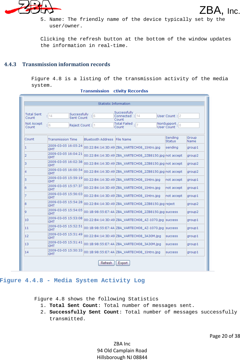  ZBA, Inc.Page20of38ZBAInc94OldCamplainRoadHillsboroughNJ088445. Name: The friendly name of the device typically set by the user/owner.    Clicking the refresh button at the bottom of the window updates the information in real-time.   4.4.3 TransmissioninformationrecordsFigure 4.8 is a listing of the transmission activity of the media system.   Figure 4.4.8 - Media System Activity Log    Figure 4.8 shows the following Statistics  1. Total Sent Count: Total number of messages sent. 2. Successfully Sent Count: Total number of messages successfully transmitted. 
