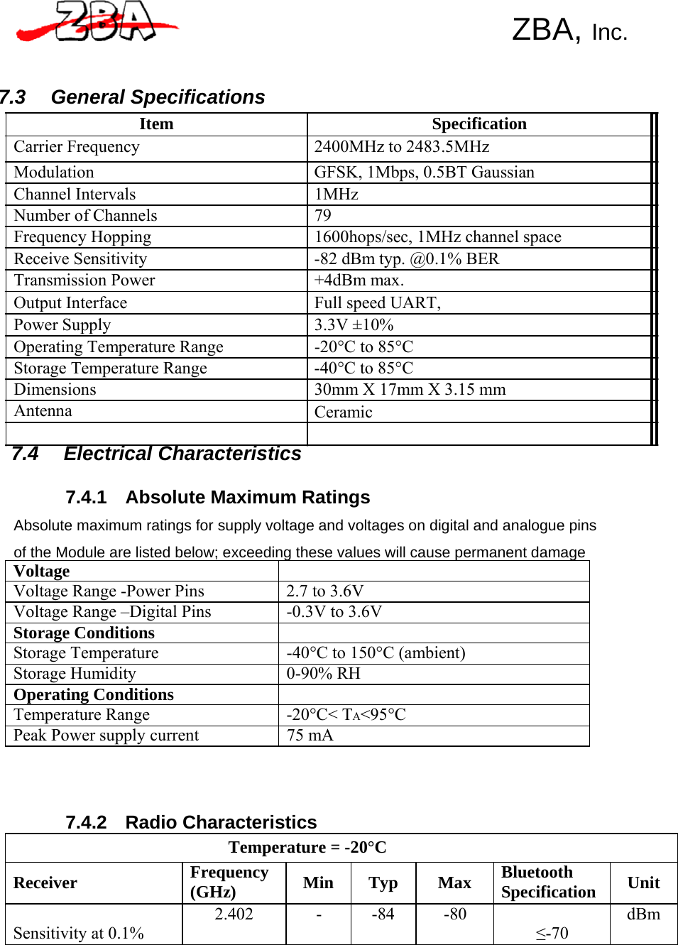 ZBA, Inc.      7.3  General Specifications Item Specification Carrier Frequency  2400MHz to 2483.5MHz Modulation GFSK, 1Mbps, 0.5BT Gaussian Channel Intervals 1MHz Number of Channels  79 Frequency Hopping  1600hops/sec, 1MHz channel space Receive Sensitivity  -82 dBm typ. @0.1% BER Transmission Power  +4dBm max. Output Interface  Full speed UART, Power Supply  3.3V ±10% Operating Temperature Range  -20°C to 85°C Storage Temperature Range  -40°C to 85°C Dimensions  30mm X 17mm X 3.15 mm Antenna  Ceramic   7.4  Electrical Characteristics   7.4.1    Absolute Maximum Ratings  Absolute maximum ratings for supply voltage and voltages on digital and analogue pins  of the Module are listed below; exceeding these values will cause permanent damage Voltage  Voltage Range -Power Pins  2.7 to 3.6V Voltage Range –Digital Pins  -0.3V to 3.6V Storage Conditions  Storage Temperature  -40°C to 150°C (ambient) Storage Humidity  0-90% RH Operating Conditions  Temperature Range  -20°C&lt; TA&lt;95°C Peak Power supply current  75 mA      7.4.2  Radio Characteristics Temperature = -20°C  Receiver Frequency (GHz)  Min  Typ  Max Bluetooth Specification  Unit  Sensitivity at 0.1% 2.402 - -84 -80  ≤-70 dBm 