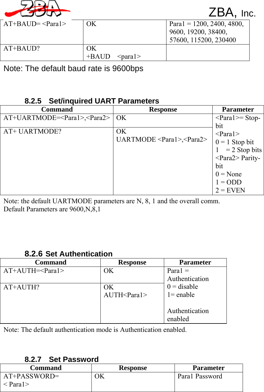   AT+BAUD= &lt;Para1&gt;  OK  Para1 = 1200, 2400, 4800, 9600, 19200, 38400, 57600, 115200, 230400 AT+BAUD? OK +BAUD  &lt;para1&gt;           Note: The default baud rate is 9600bps     8.2.5    Set/inquired UART Parameters   ZBA, Inc. Command Response Parameter AT+UARTMODE=&lt;Para1&gt;,&lt;Para2&gt; OK AT+ UARTMODE?  OK UARTMODE &lt;Para1&gt;,&lt;Para2&gt; &lt;Para1&gt;= Stop-bit &lt;Para1&gt; 0 = 1 Stop bit 1  = 2 Stop bits&lt;Para2&gt; Parity- bit 0 = None 1 = ODD 2 = EVEN Note: the default UARTMODE parameters are N, 8, 1 and the overall comm. Default Parameters are 9600,N,8,1       8.2.6 Set Authentication Command Response Parameter AT+AUTH=&lt;Para1&gt; OK AT+AUTH? OK AUTH&lt;Para1&gt; Para1 = Authentication 0 = disable 1= enable  Authentication enabled Note: The default authentication mode is Authentication enabled.     8.2.7  Set Password Command Response Parameter AT+PASSWORD= &lt; Para1&gt; OK Para1 Password 