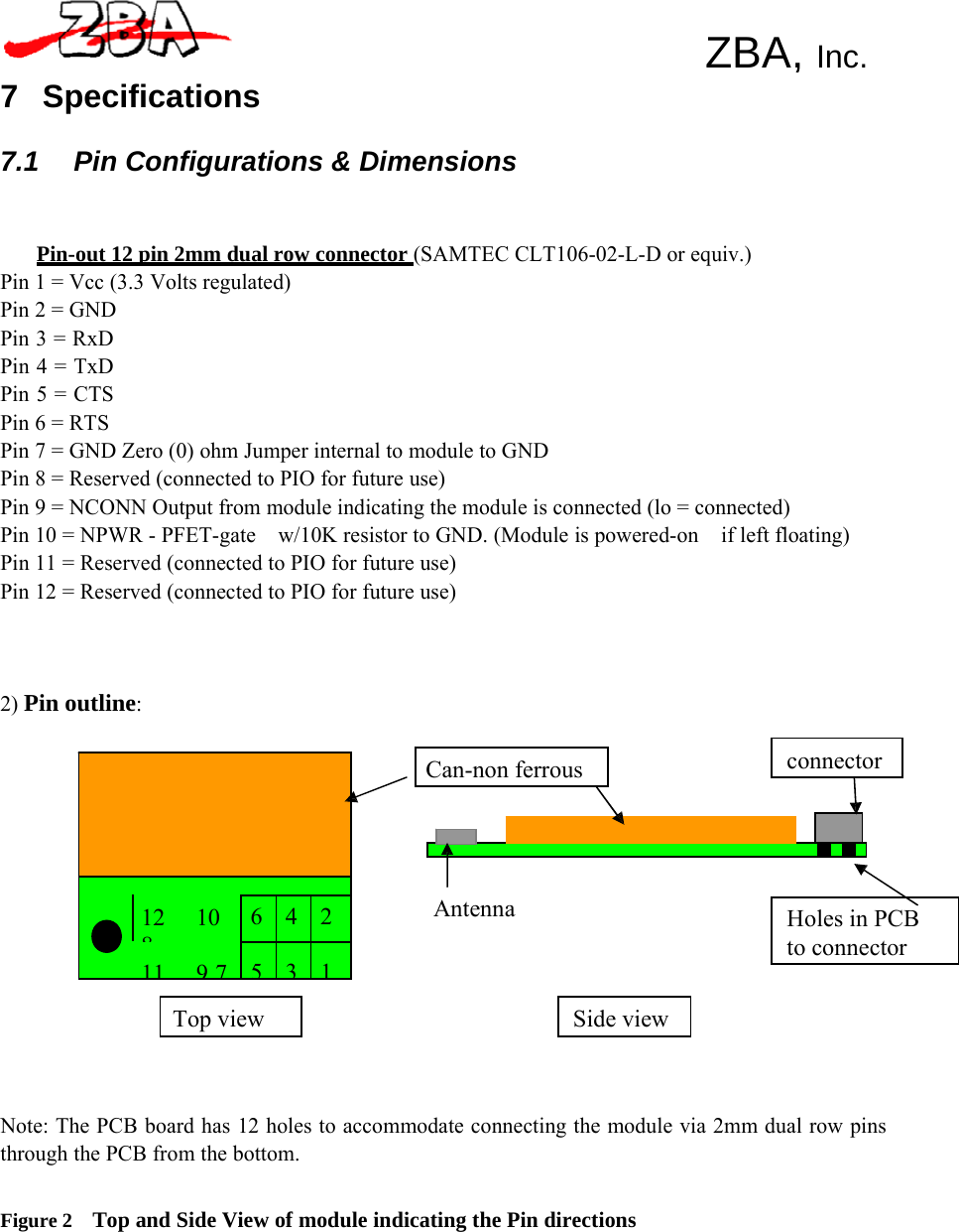  ZBA, Inc.  12   10  86 4 2  1197 5 3 1 7 Specifications  7.1   Pin Configurations &amp; Dimensions      Pin-out 12 pin 2mm dual row connector (SAMTEC CLT106-02-L-D or equiv.) Pin 1 = Vcc (3.3 Volts regulated) Pin 2 = GND Pin 3 = RxD Pin 4 = TxD Pin 5 = CTS Pin 6 = RTS Pin 7 = GND Zero (0) ohm Jumper internal to module to GND Pin 8 = Reserved (connected to PIO for future use) Pin 9 = NCONN Output from module indicating the module is connected (lo = connected) Pin 10 = NPWR - PFET-gate  w/10K resistor to GND. (Module is powered-on  if left floating) Pin 11 = Reserved (connected to PIO for future use) Pin 12 = Reserved (connected to PIO for future use)     2) Pin outline:   Can-non ferrous connector       Antenna  Holes in PCB to connector   Top view  Side view     Note: The PCB board has 12 holes to accommodate connecting the module via 2mm dual row pins through the PCB from the bottom.   Figure 2   Top and Side View of module indicating the Pin directions 