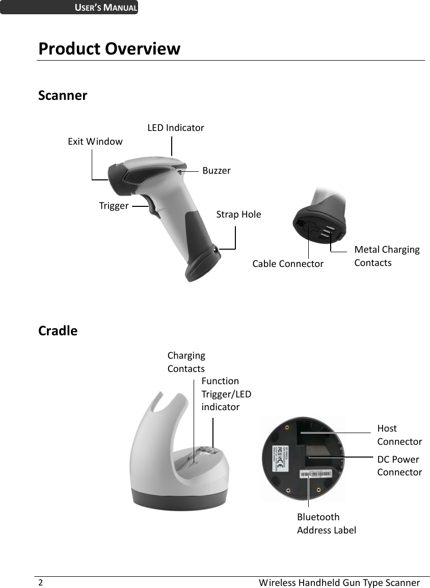 WirelessHandheldGunTypeScanner2USER’SMANUALMetalChargingContactsProductOverviewScannerCradleFunctionTrigger/LEDindicatorChargingContactsHostConnectorDCPowerConnectorLEDIndicatorBuzzerTriggerCableConnectorExitWindowStrapHoleBluetoothAddressLabel