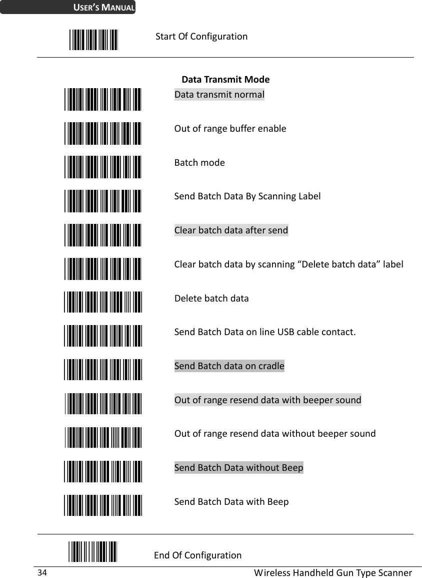 WirelessHandheldGunTypeScanner34USER’SMANUALStartOfConfigurationDataTransmitModeDatatransmitnormalOutofrangebufferenableBatchmodeSendBatchDataByScanningLabelClearbatchdataaftersendClearbatchdatabyscanning“Deletebatchdata”labelDeletebatchdataSendBatchDataonlineUSBcablecontact.SendBatchdataoncradleOutofrangeresenddatawithbeepersoundOutofrangeresenddatawithoutbeepersoundSendBatchDatawithoutBeepSendBatchDatawithBeepEndOfConfiguration